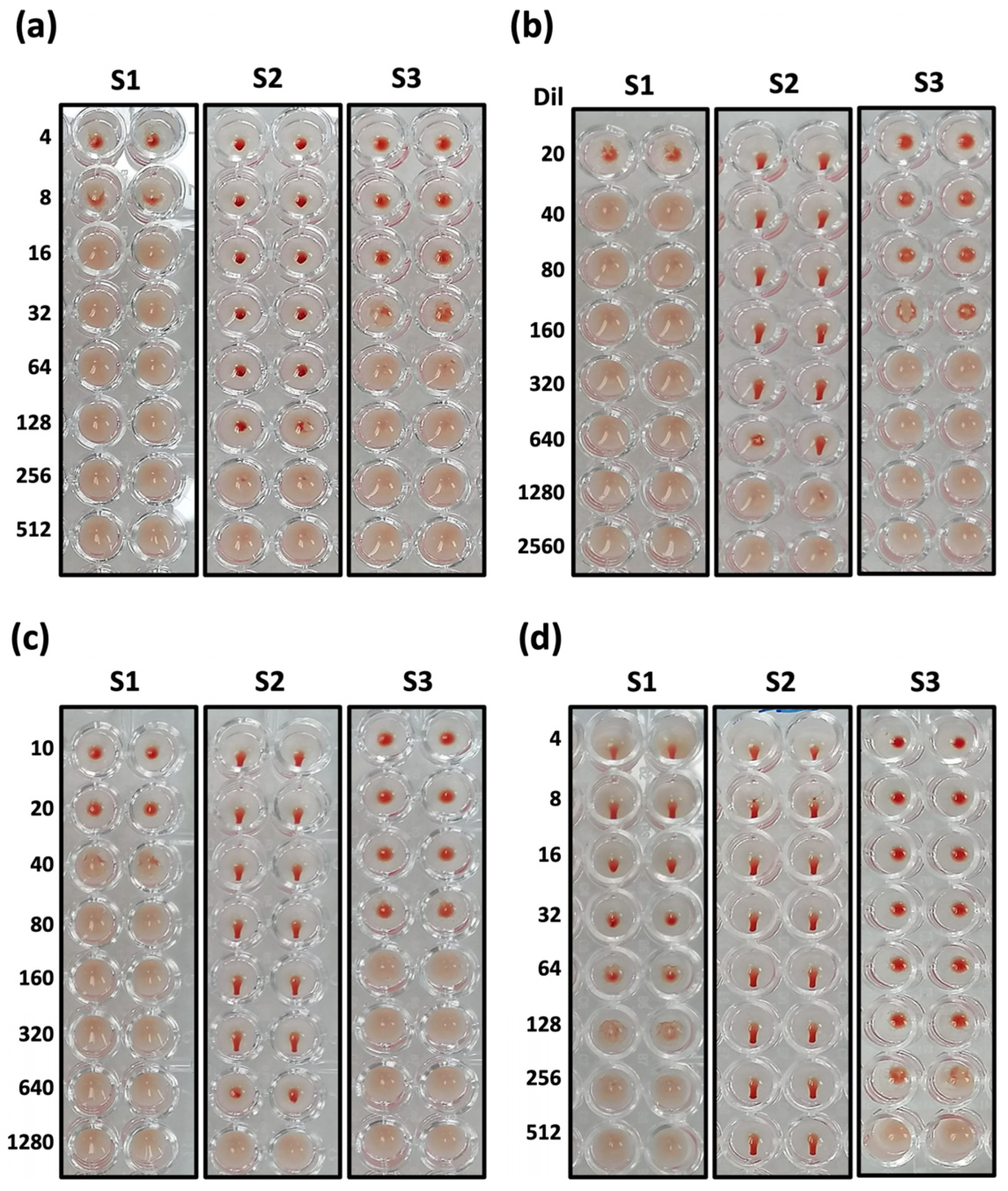 Vaccines 13 00342 g002