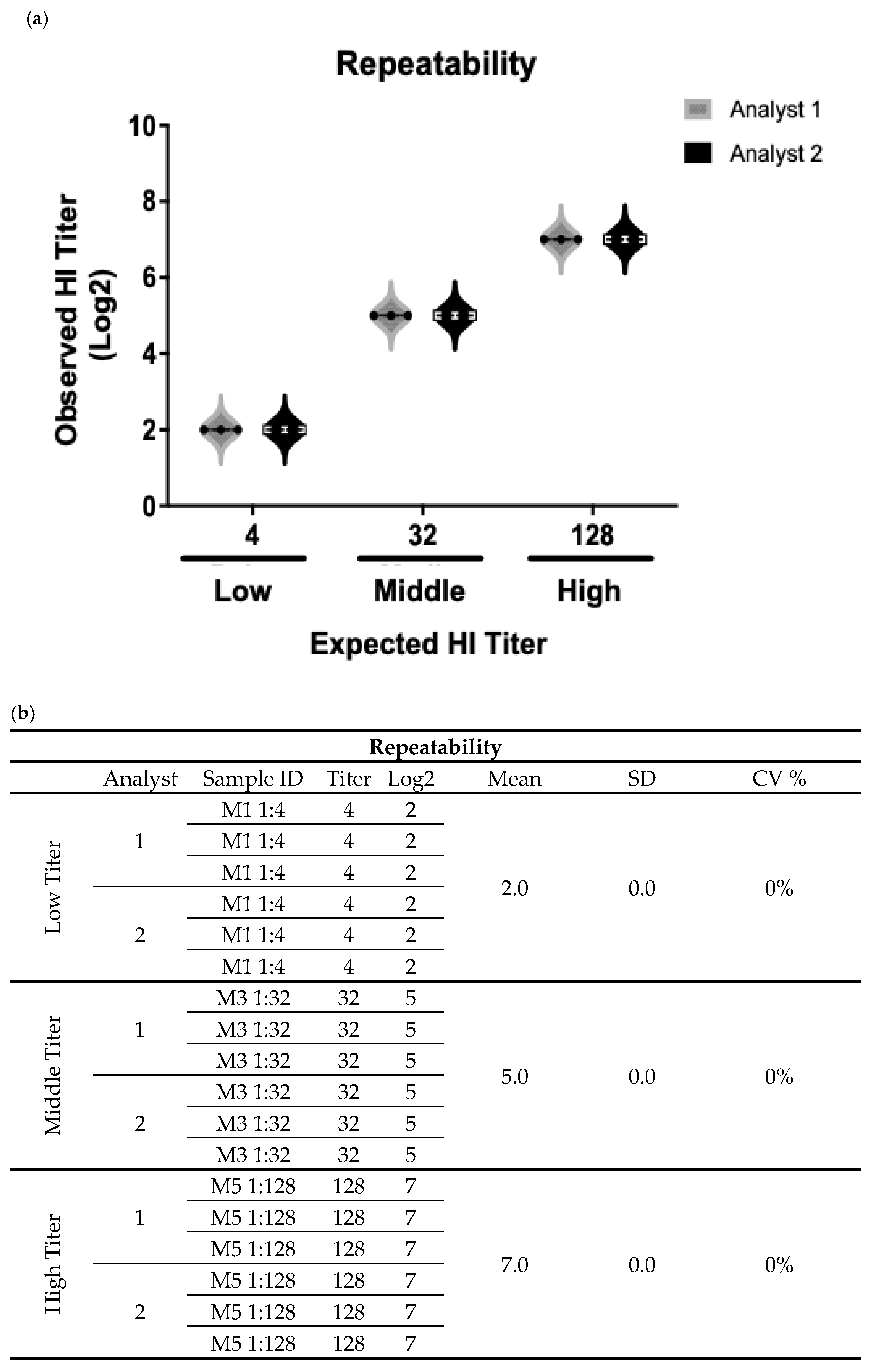 Vaccines 13 00342 g004