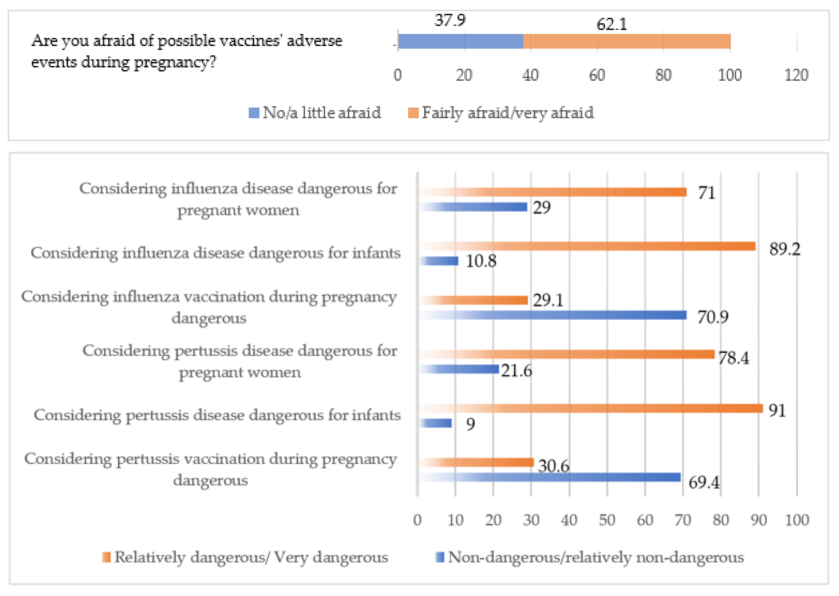 Vaccines 13 00347 g001