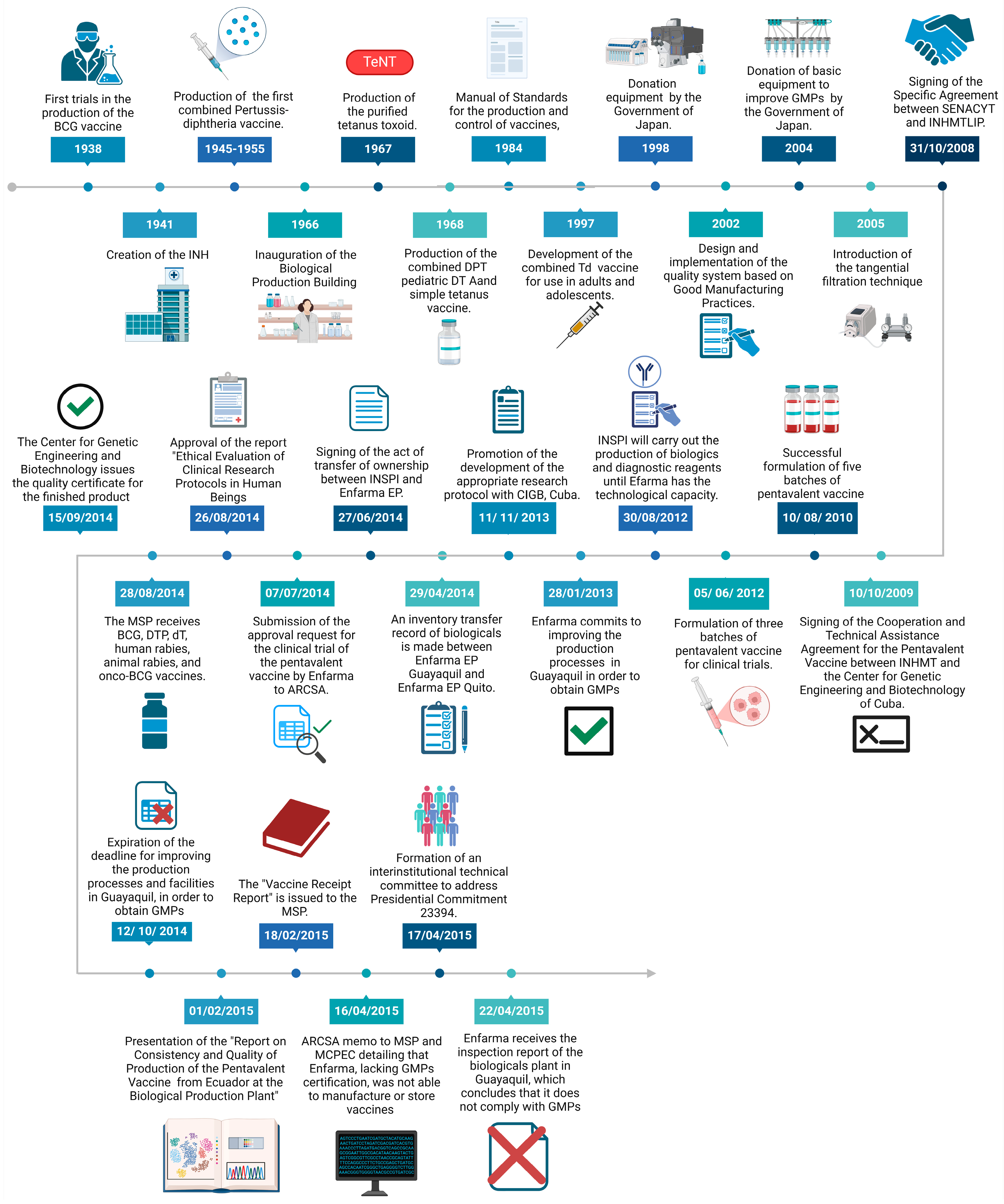 Vaccines 13 00348 g004