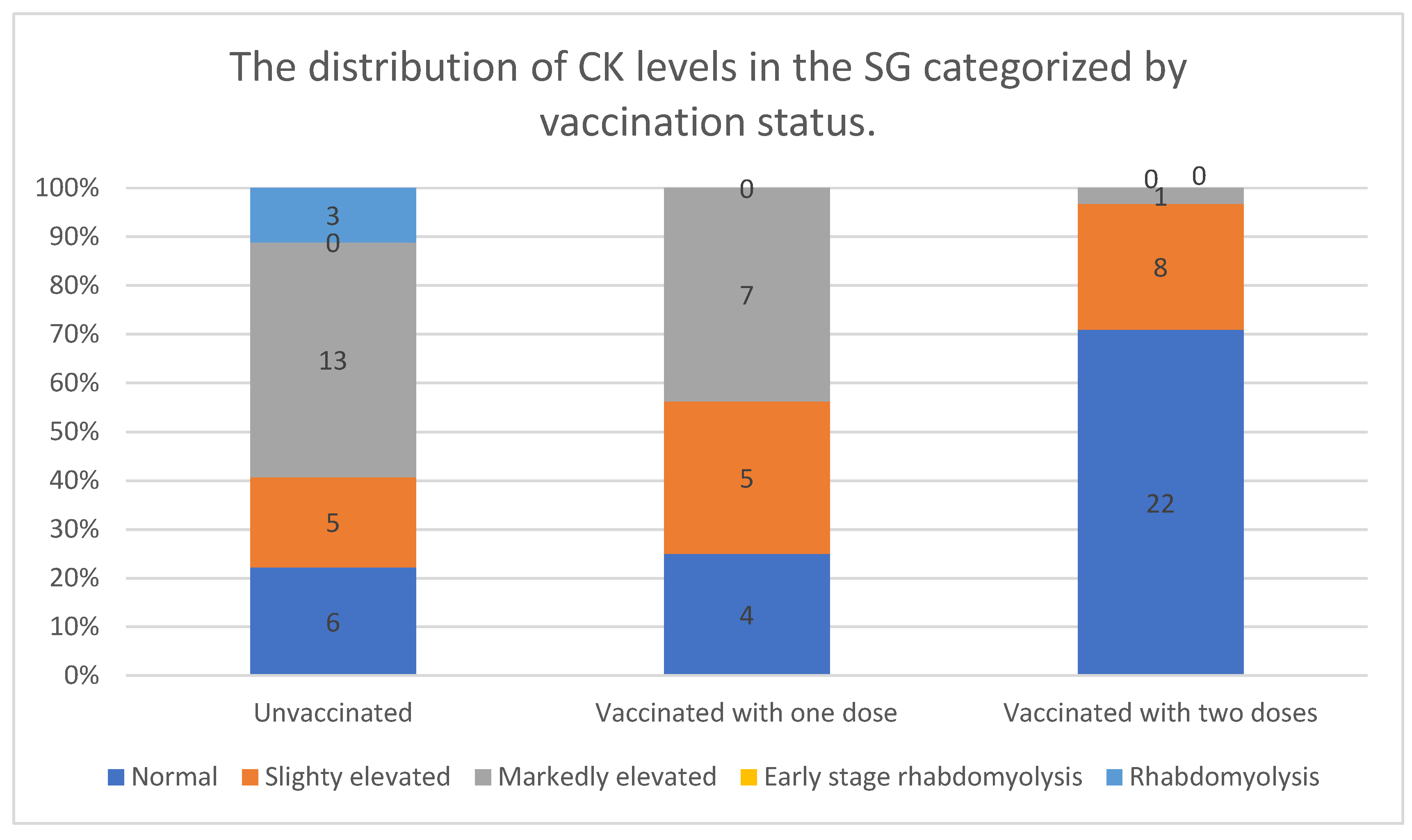 Vaccines 13 00357 g003