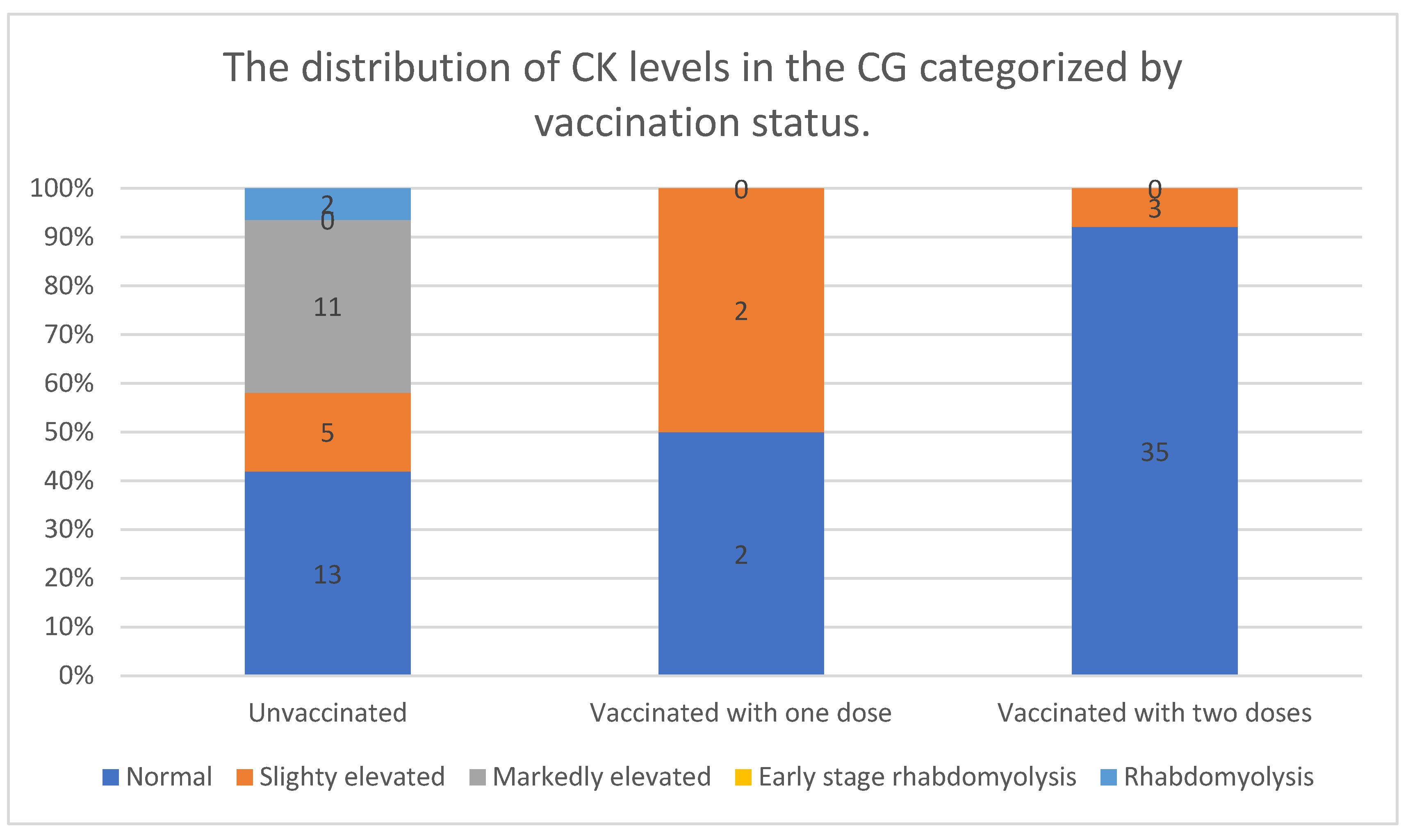 Vaccines 13 00357 g004
