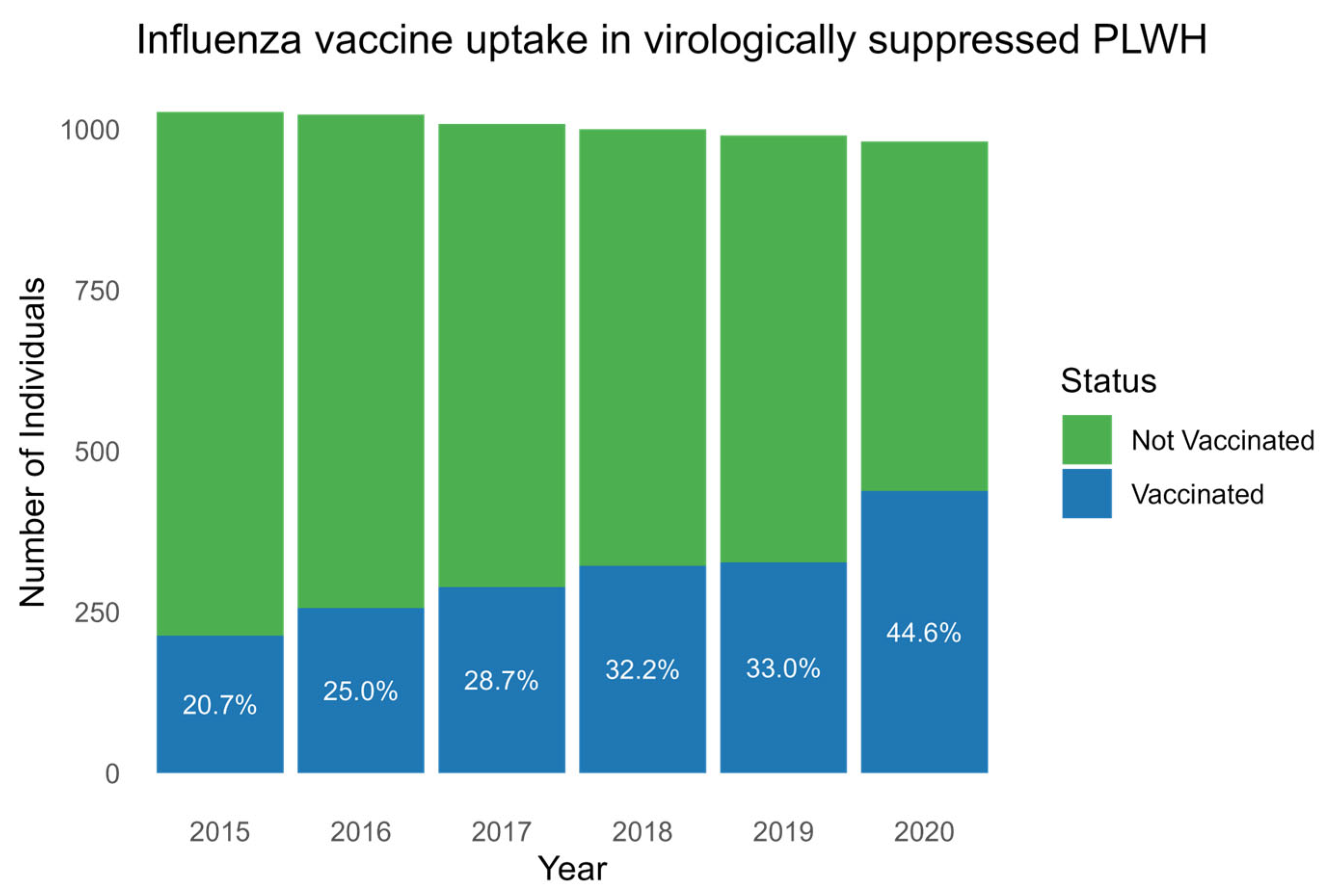 Vaccines 13 00358 g001