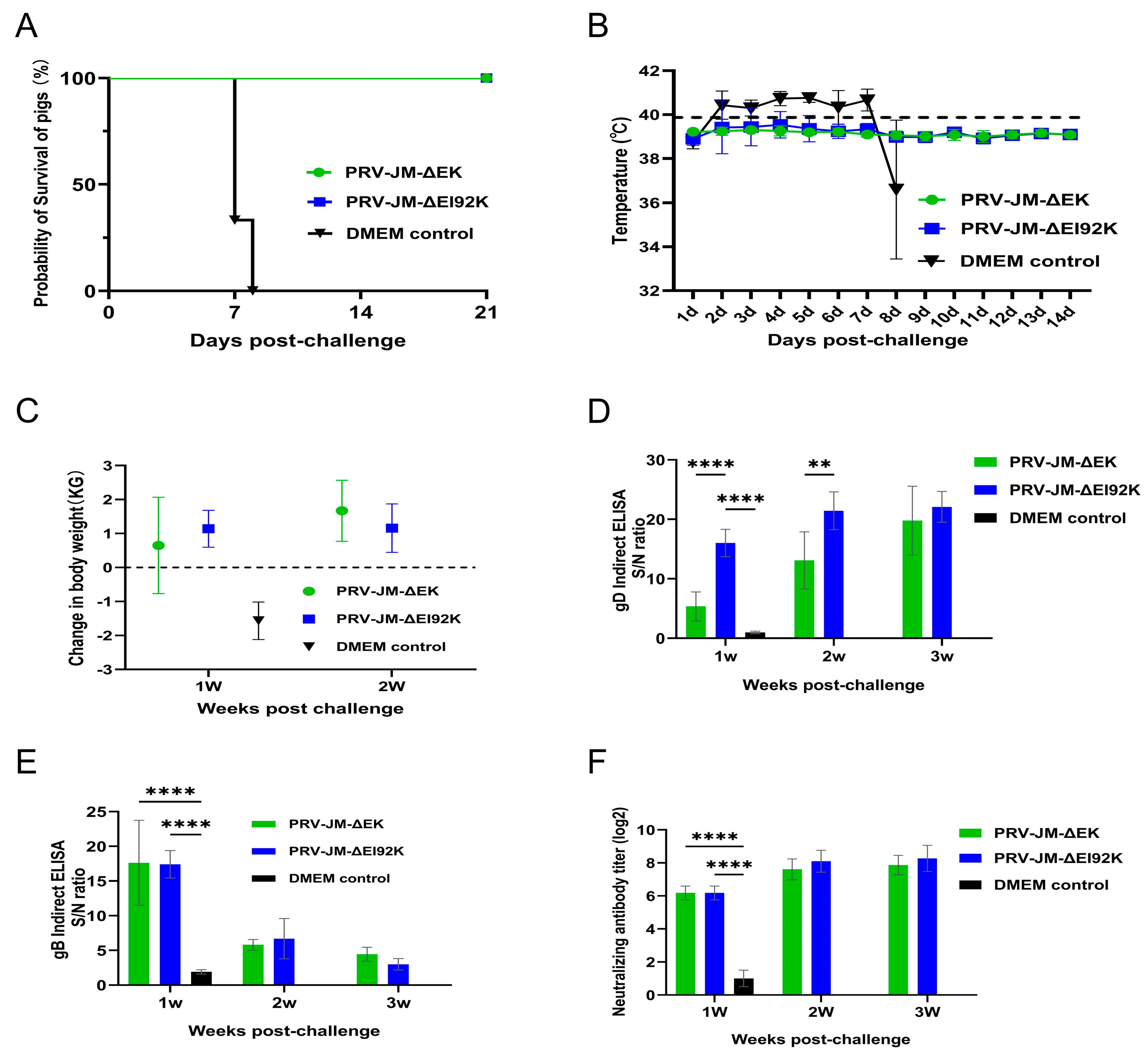 Vaccines 13 00359 g005a