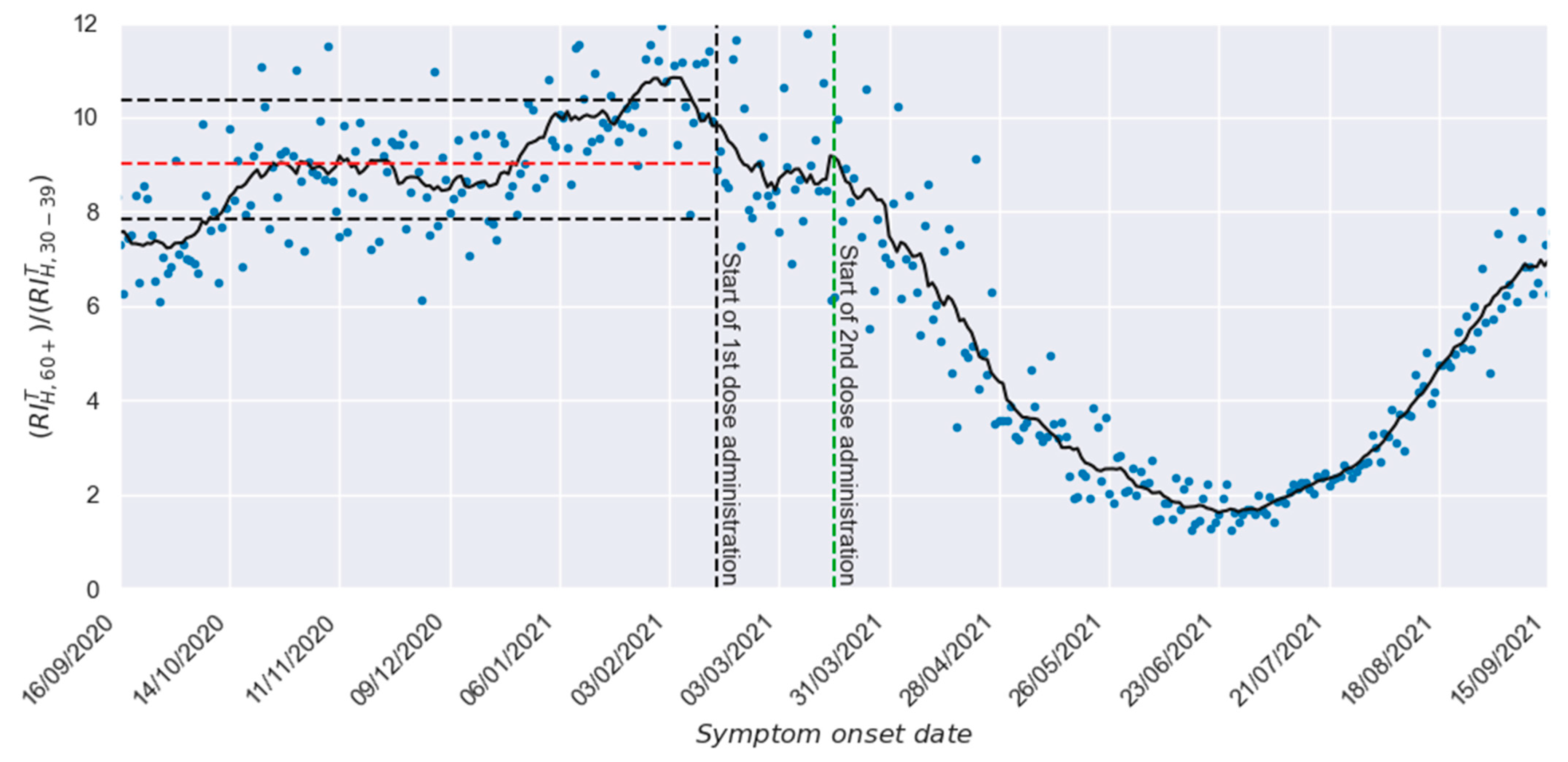 Vaccines 13 00363 g002