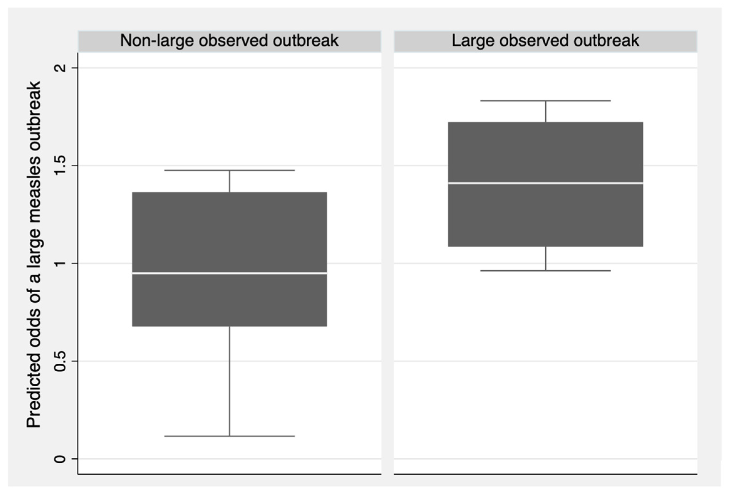Vaccines 13 00367 g002