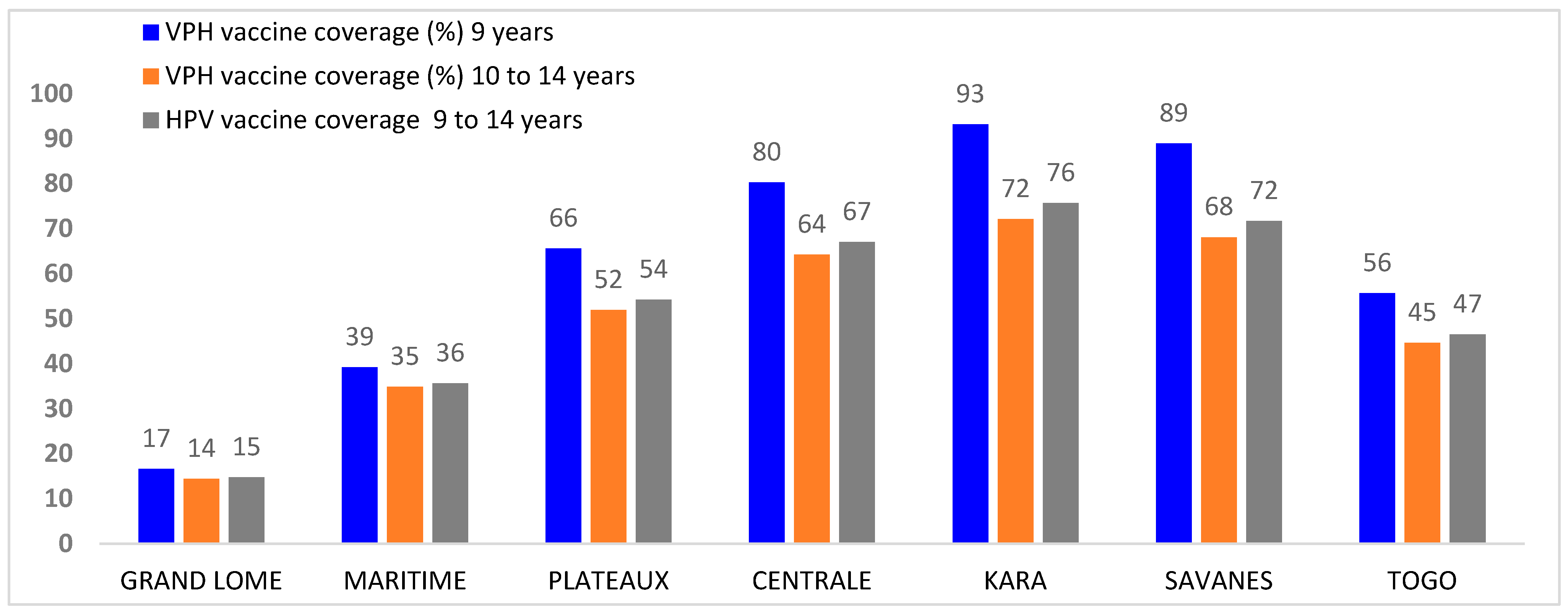 Vaccines 13 00373 g001