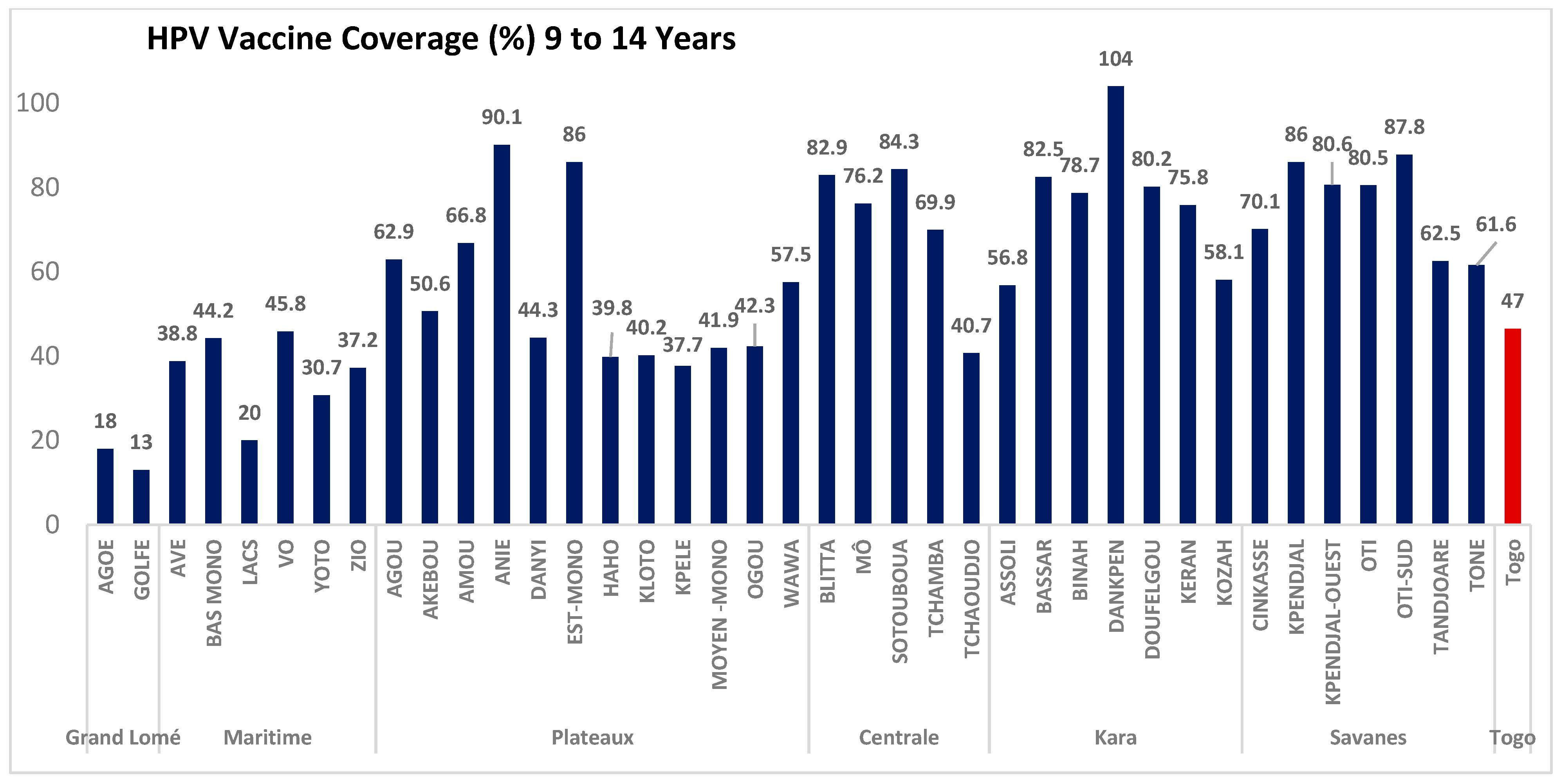 Vaccines 13 00373 g002