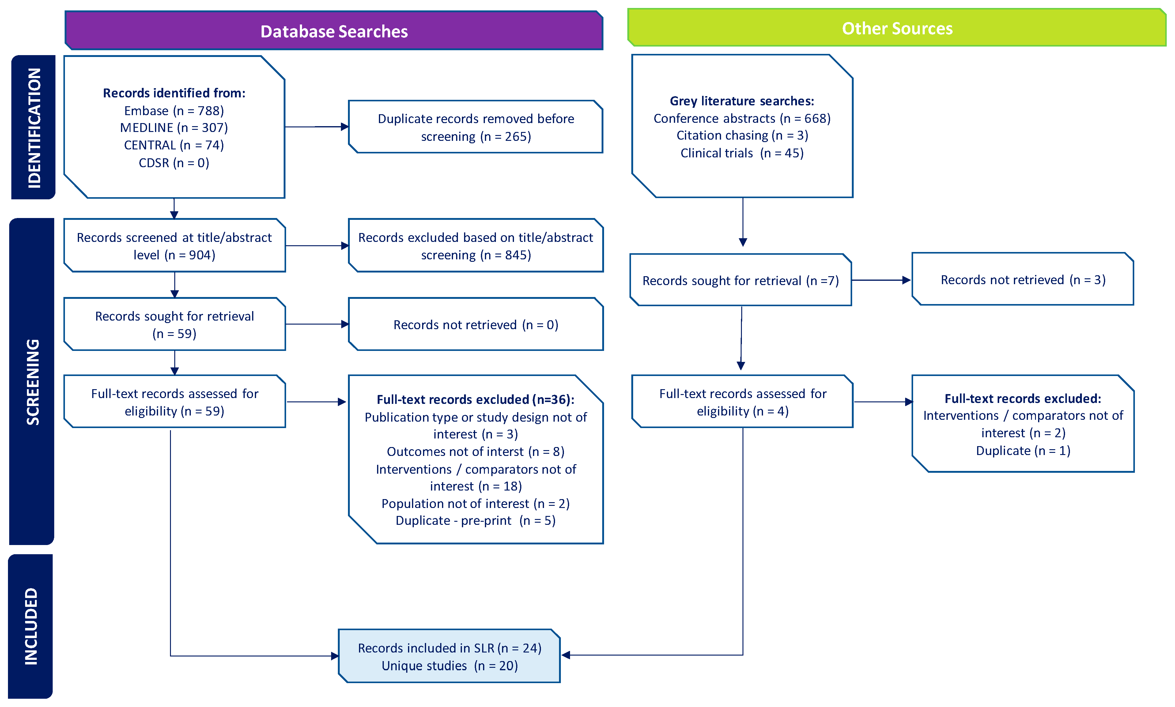 Vaccines 13 00381 g001 Vaccines 13 00381 g001