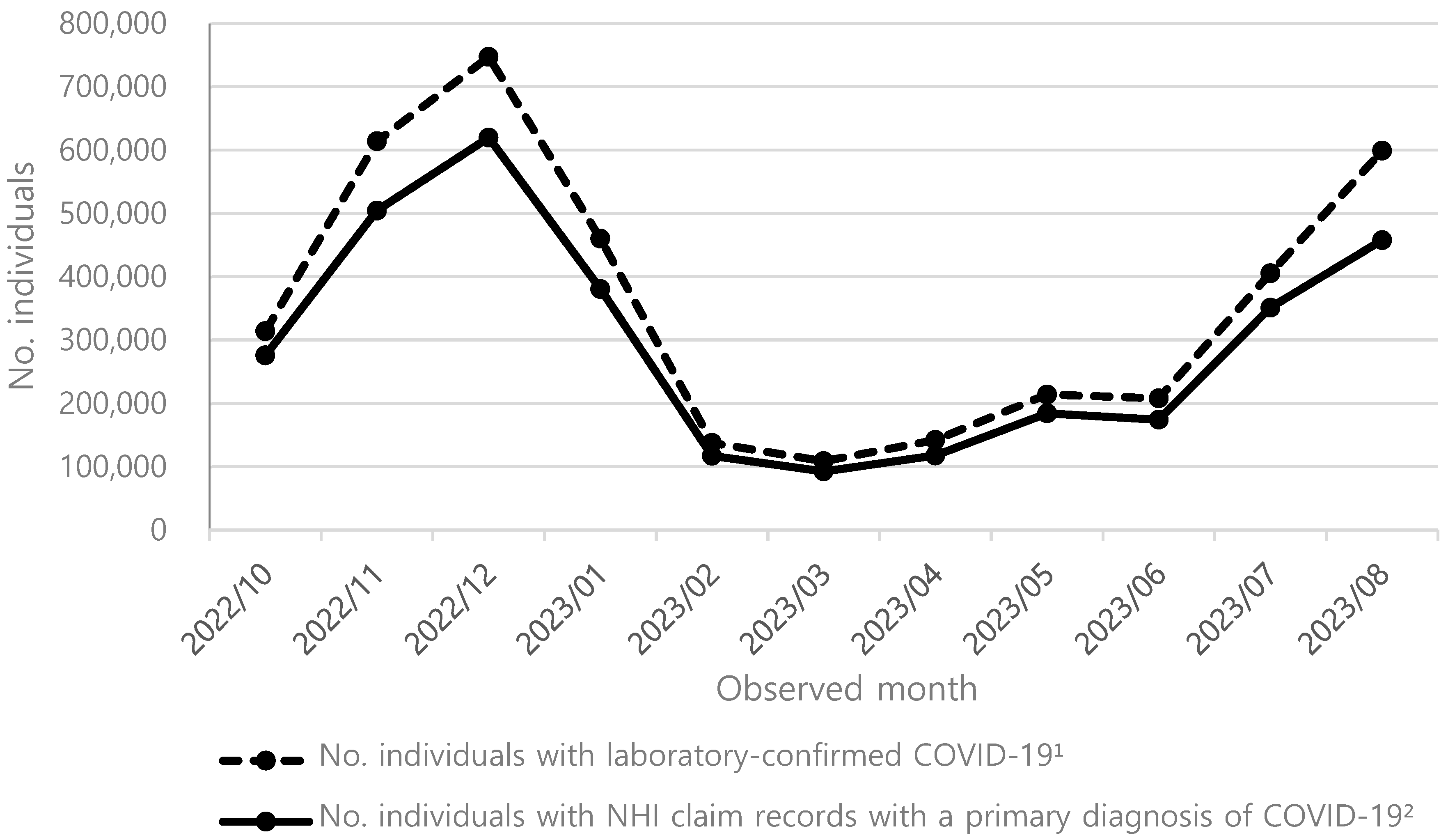 Vaccines 13 00386 g001