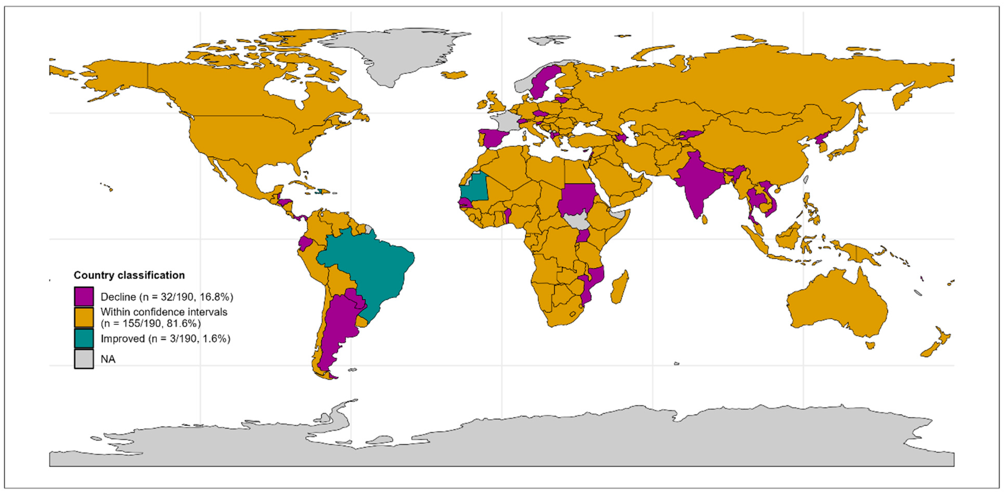 Vaccines 13 00388 g002