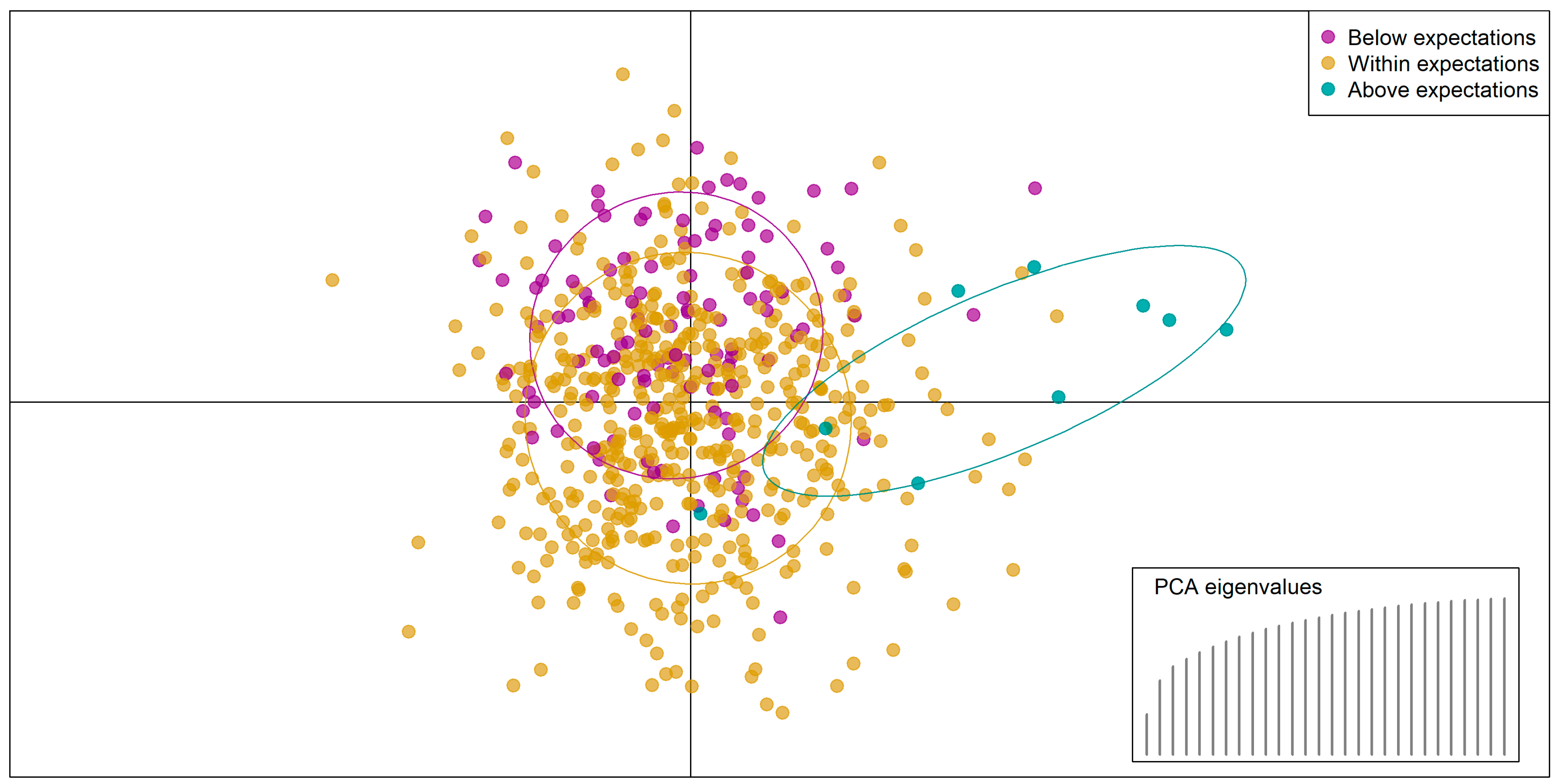 Vaccines 13 00388 g003