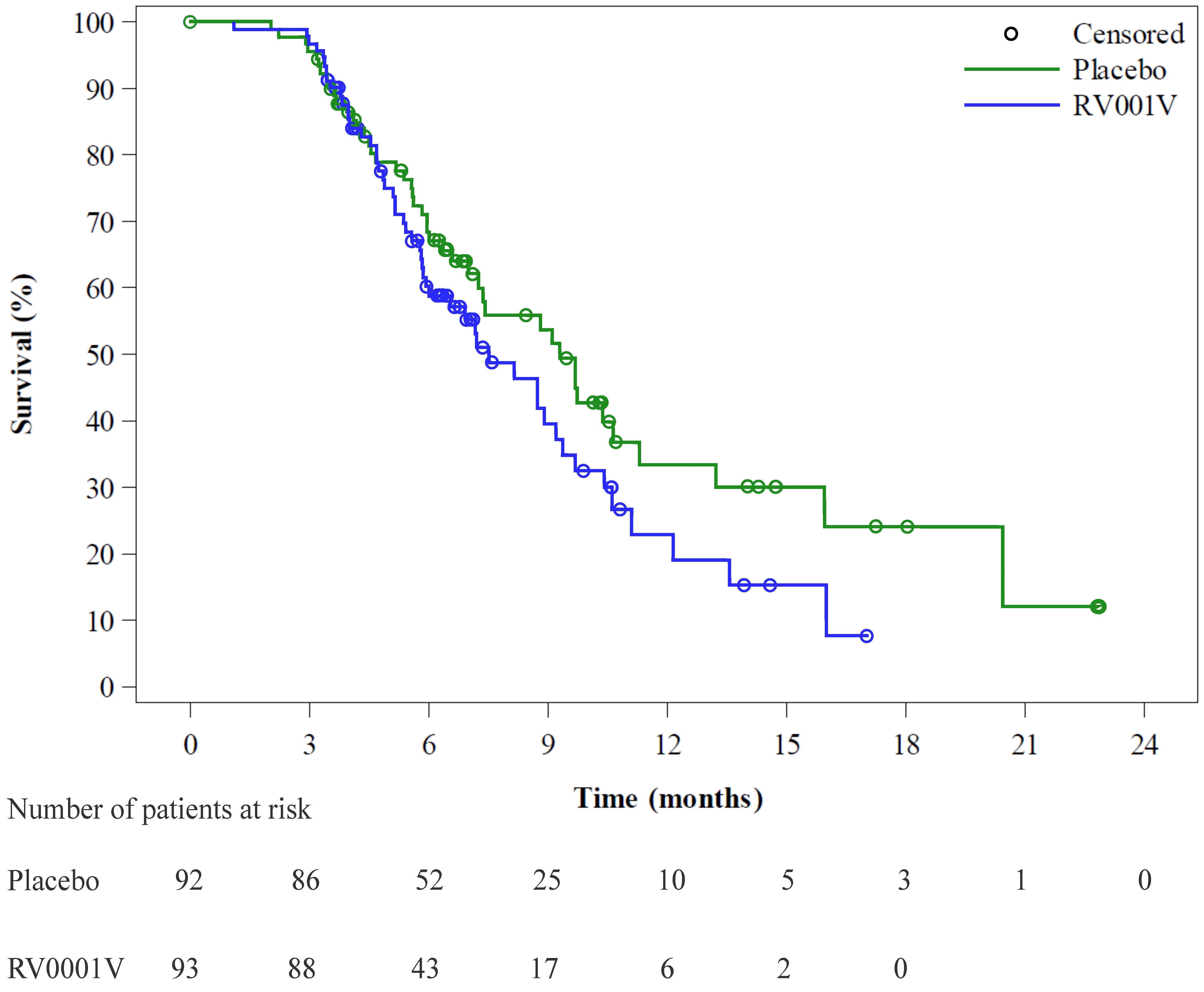 Vaccines 13 00390 g002
