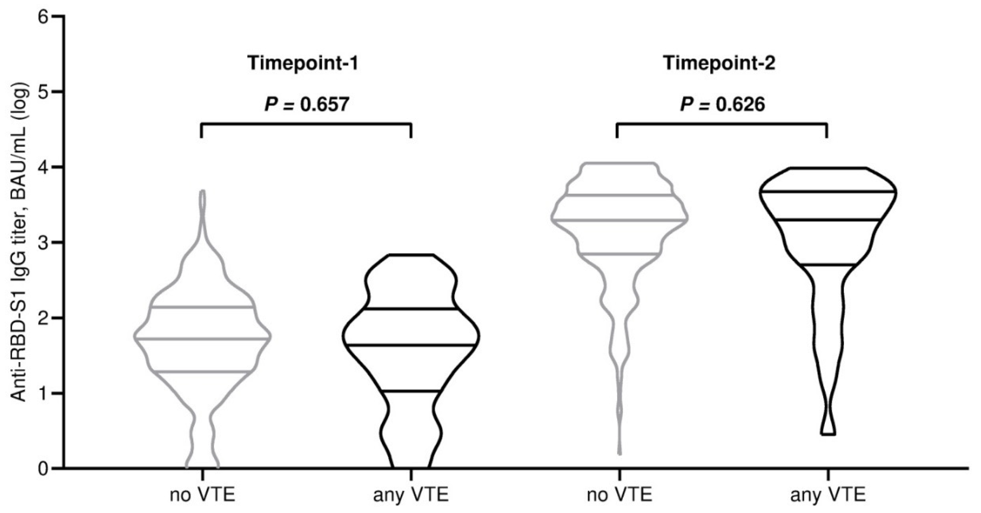 Vaccines 13 00392 g001