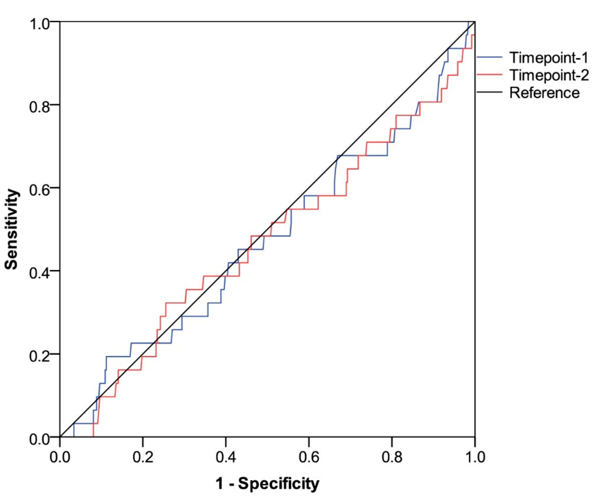 Vaccines 13 00392 g003