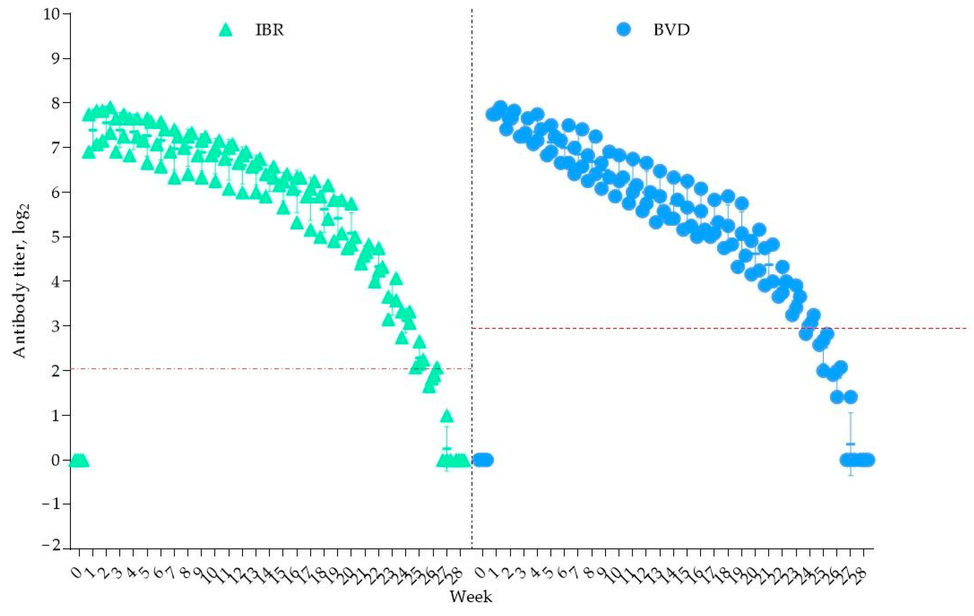 Vaccines 13 00408 g004