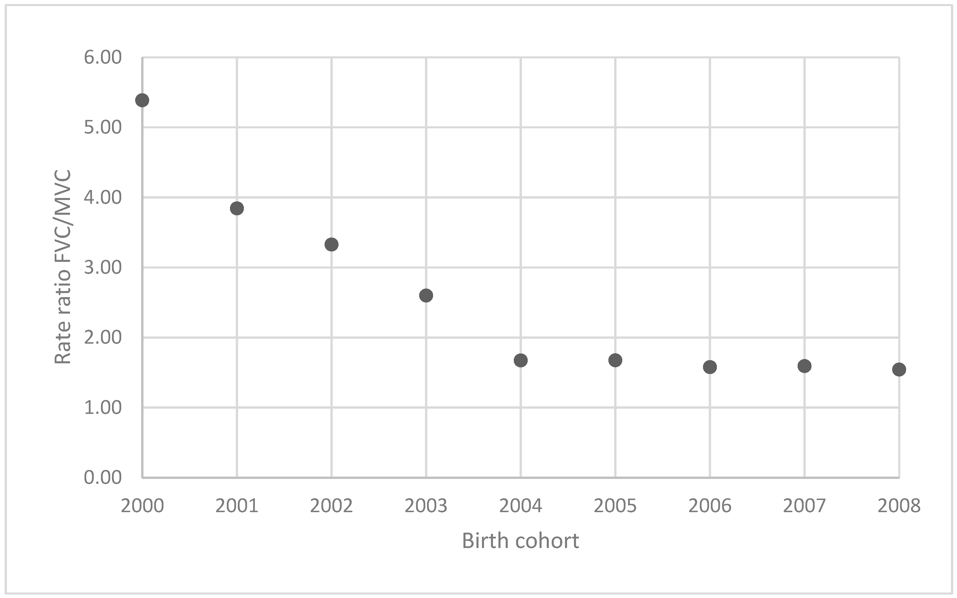 Vaccines 13 00410 g002