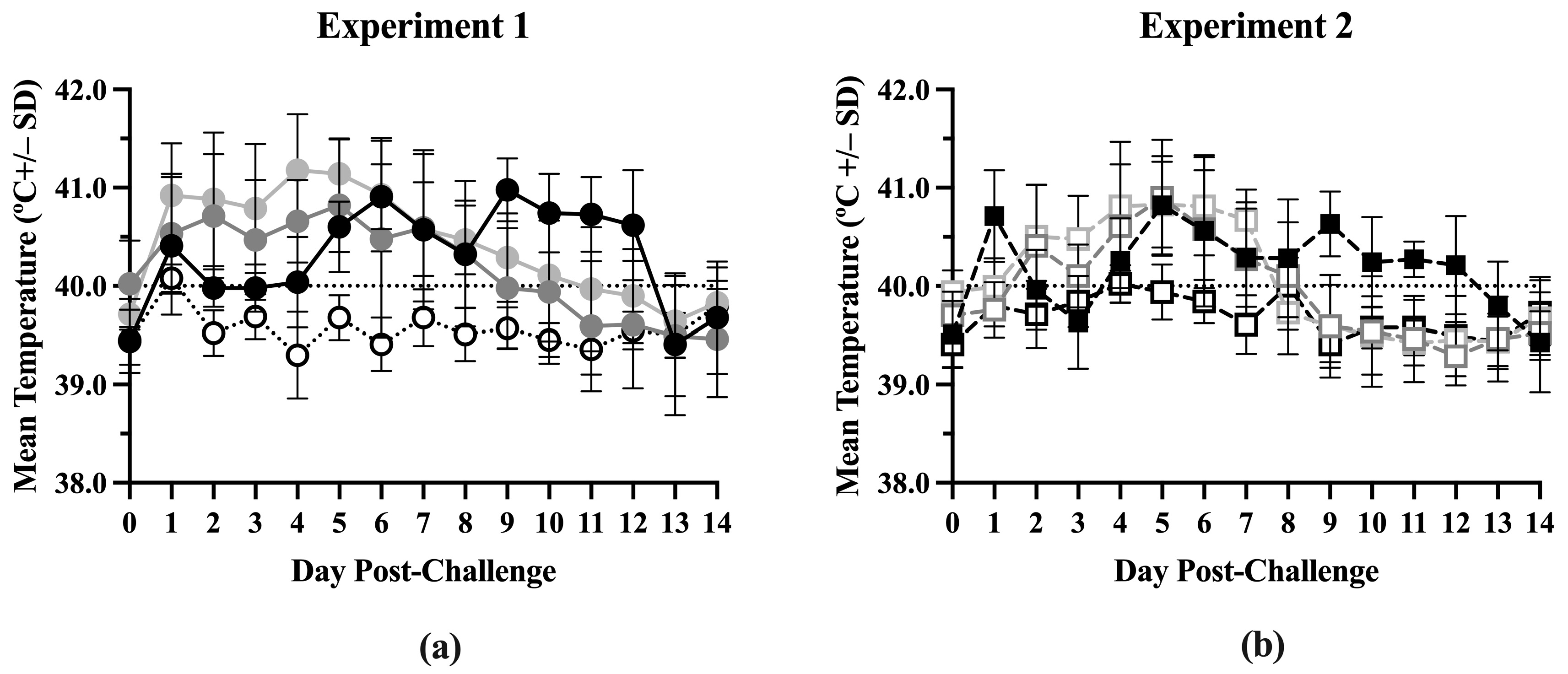Vaccines 13 00413 g001