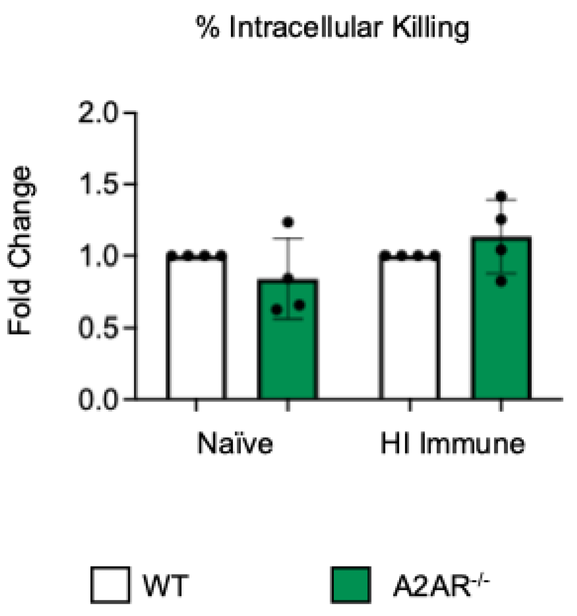 Vaccines 13 00414 g002