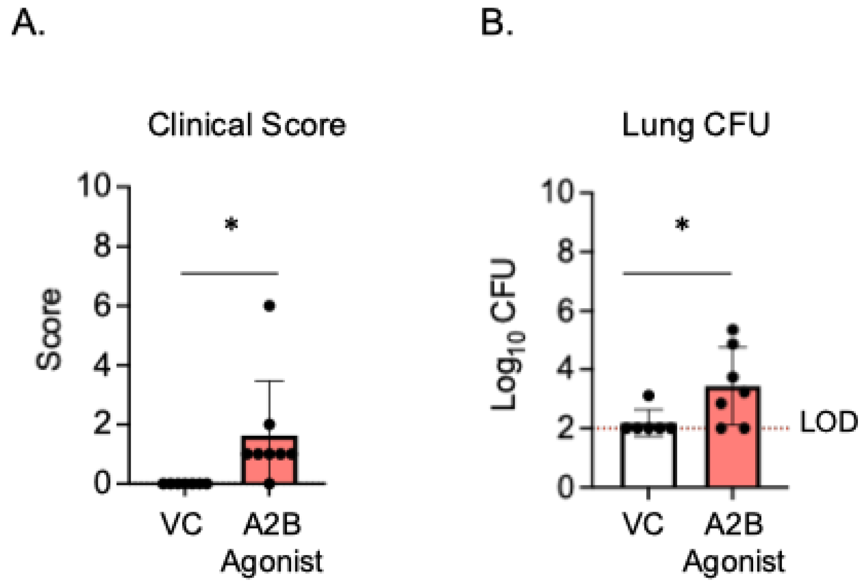 Vaccines 13 00414 g005