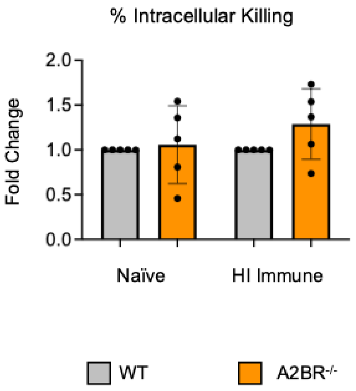 Vaccines 13 00414 g006
