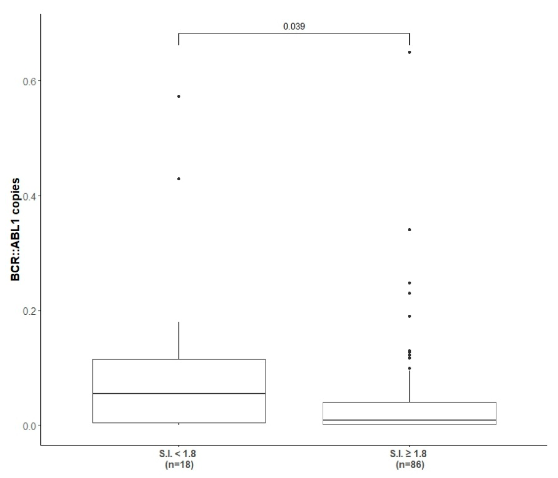 Vaccines 13 00419 g002