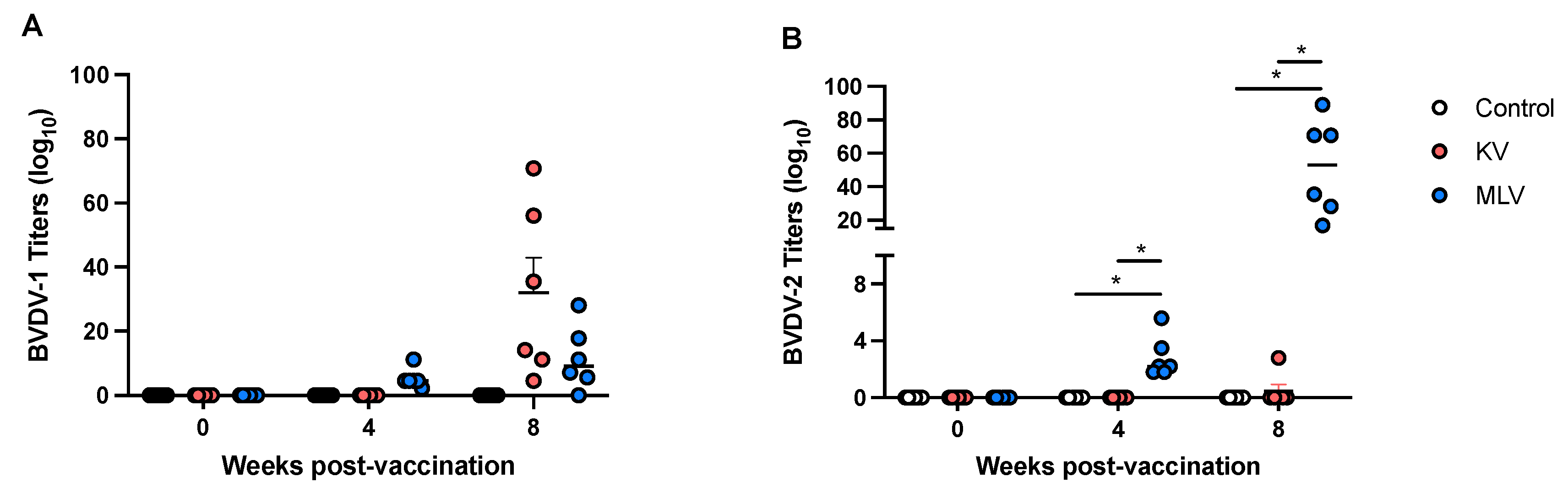 Vaccines 13 00427 g001