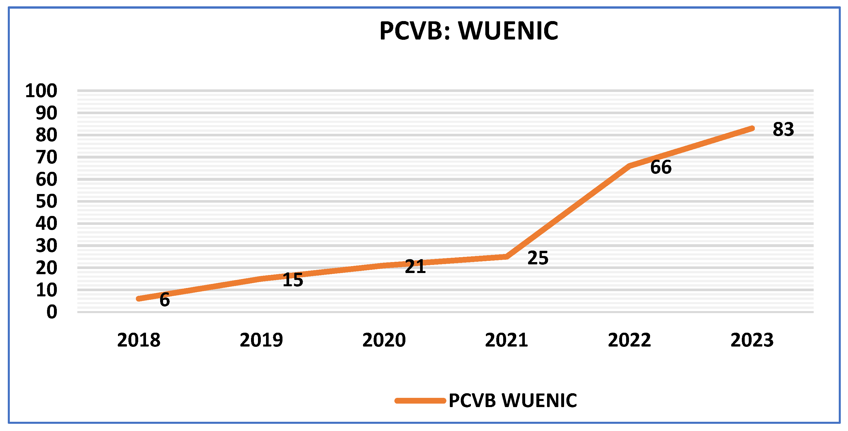 Vaccines 13 00432 g004