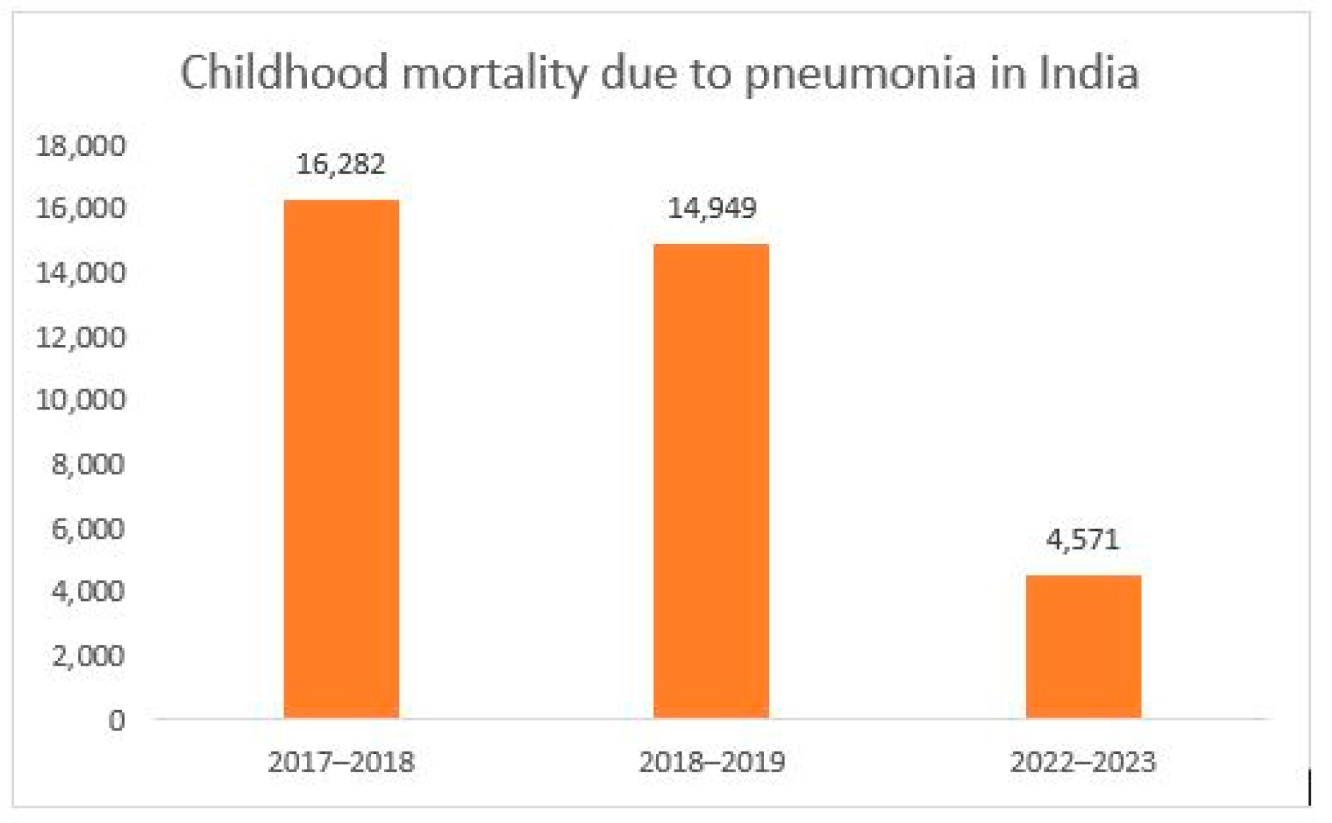 Vaccines 13 00432 g007