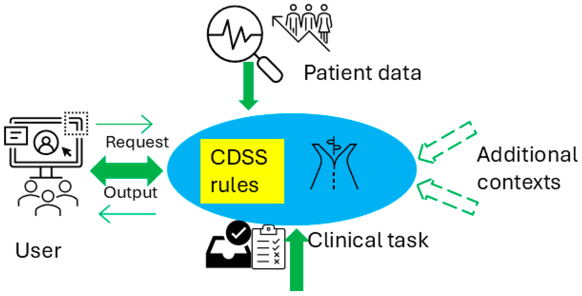 Vaccines 13 00437 g002
