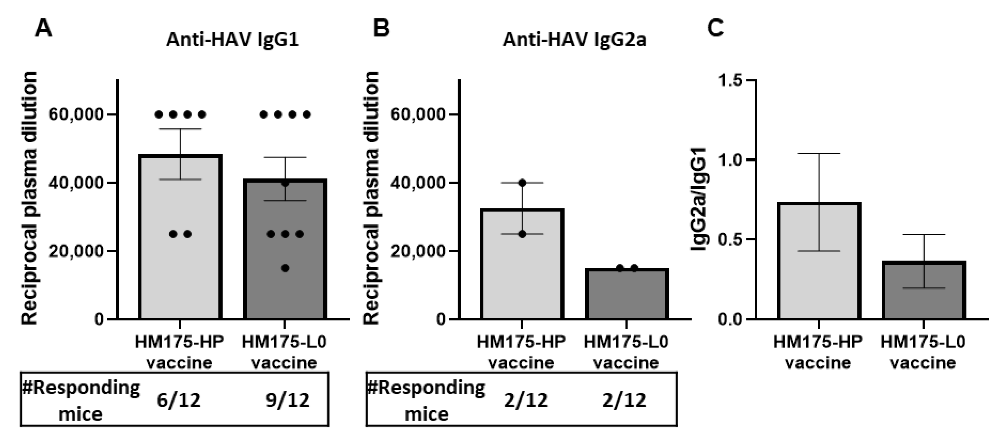 Vaccines 13 00446 g005