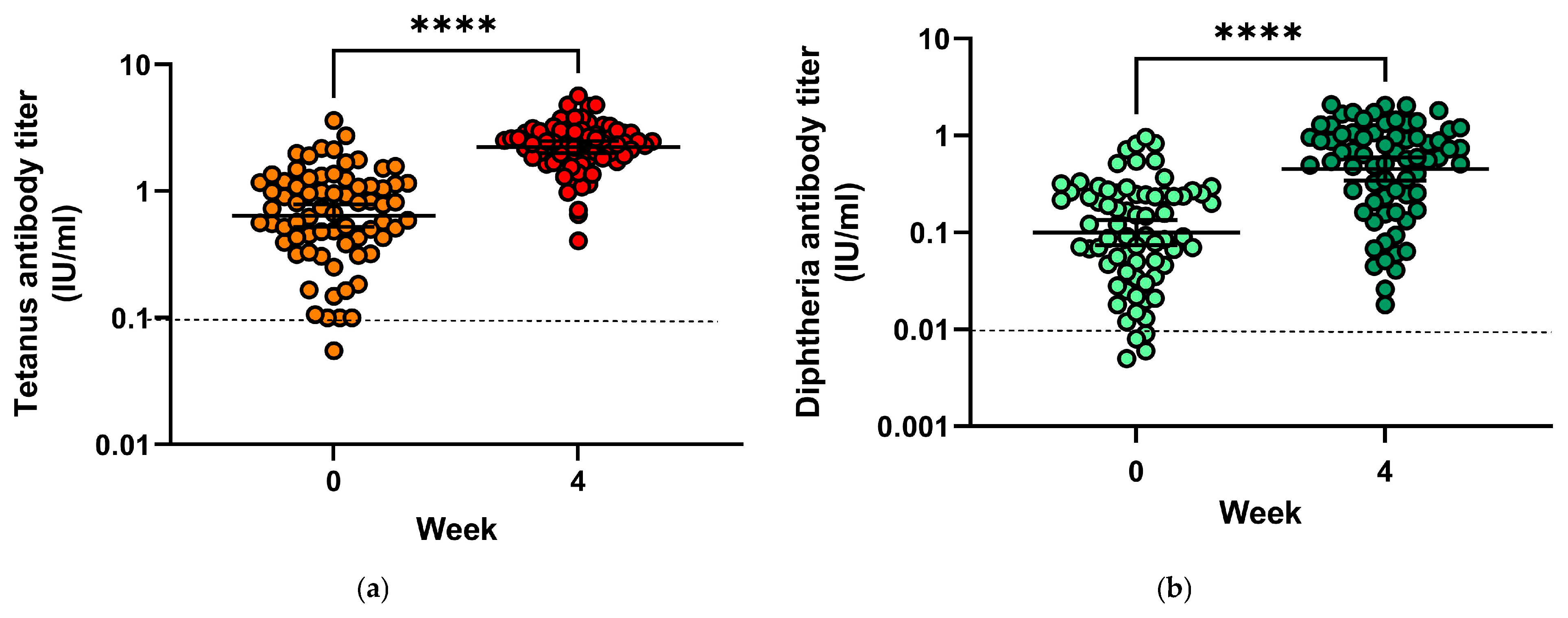 Vaccines 13 00451 g004