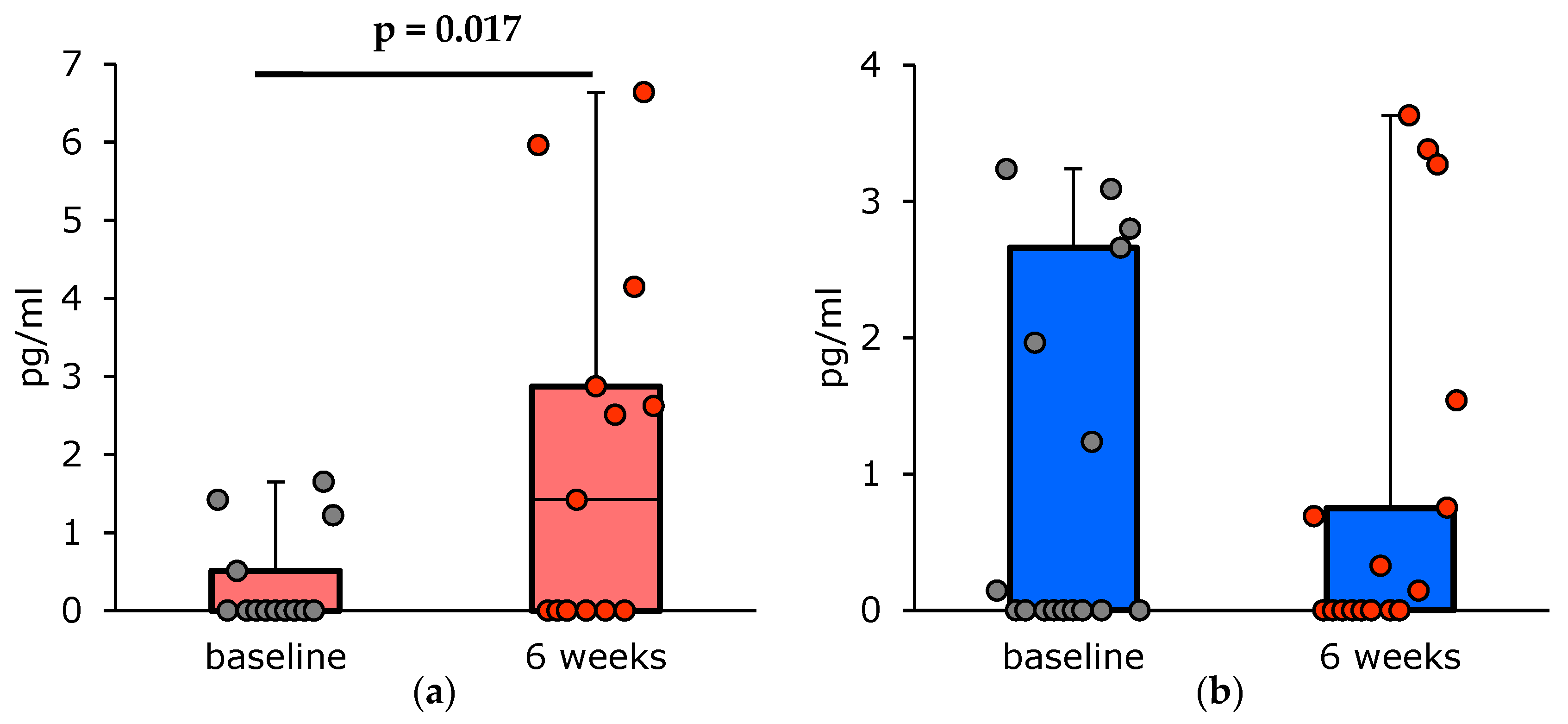 Vaccines 13 00459 g001