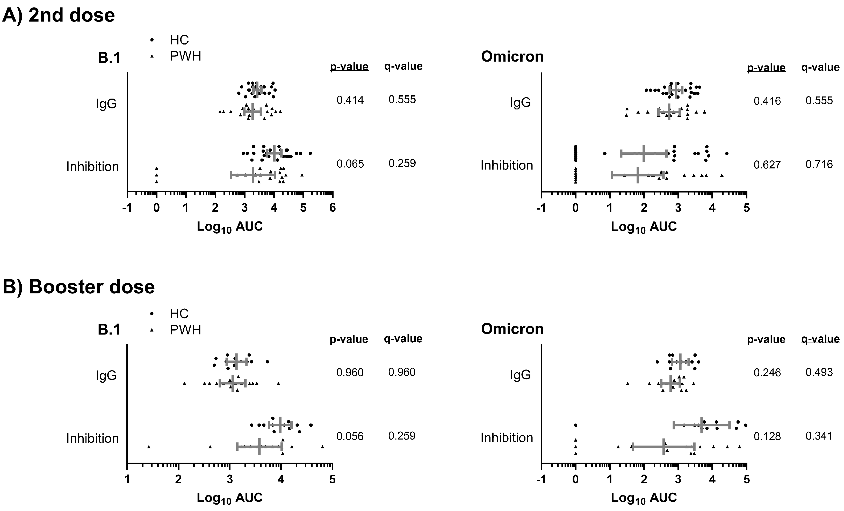 Vaccines 13 00480 g001