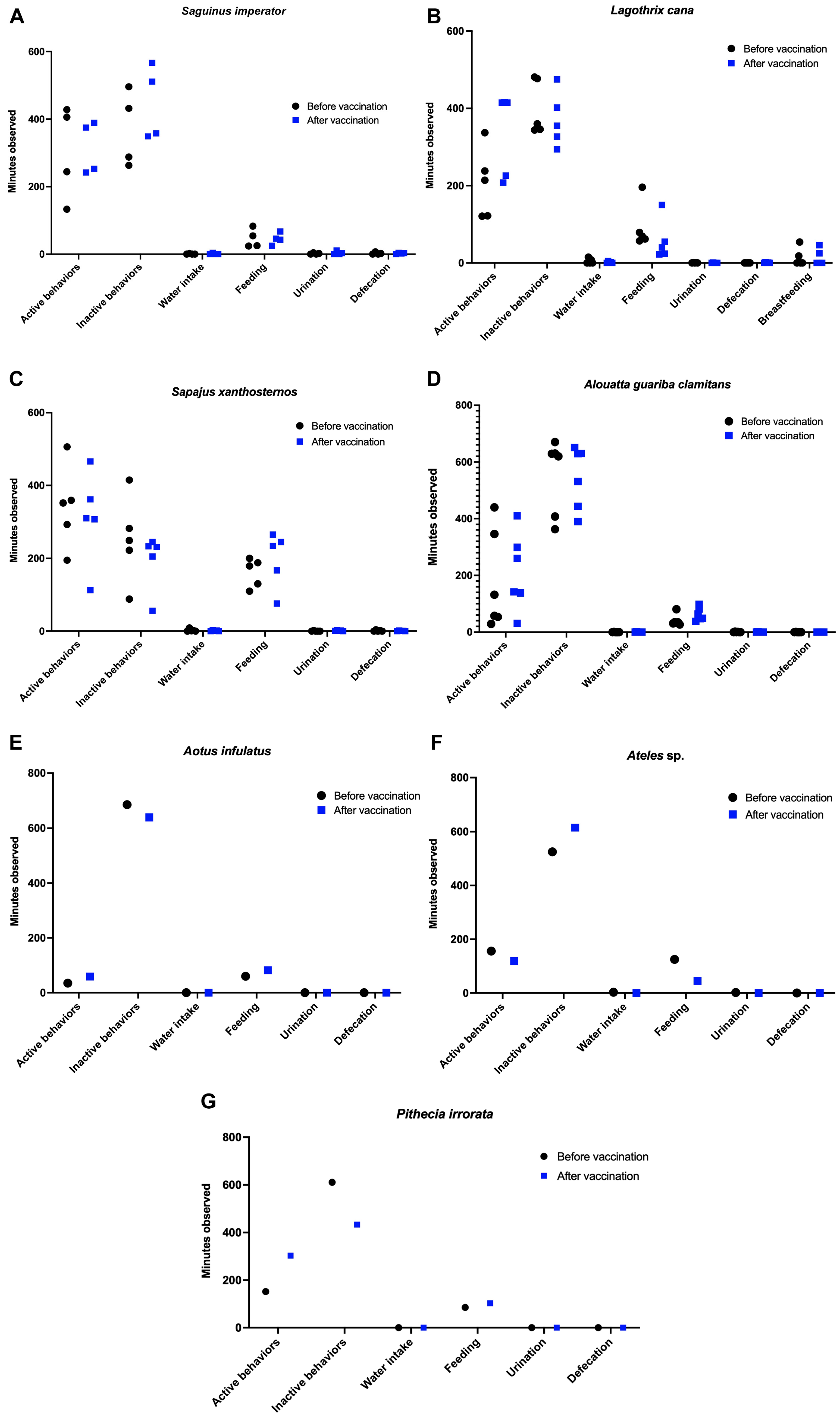 Vaccines 13 00487 g002