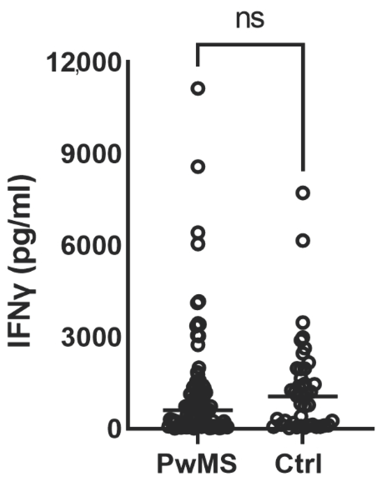 Vaccines 13 00488 g001