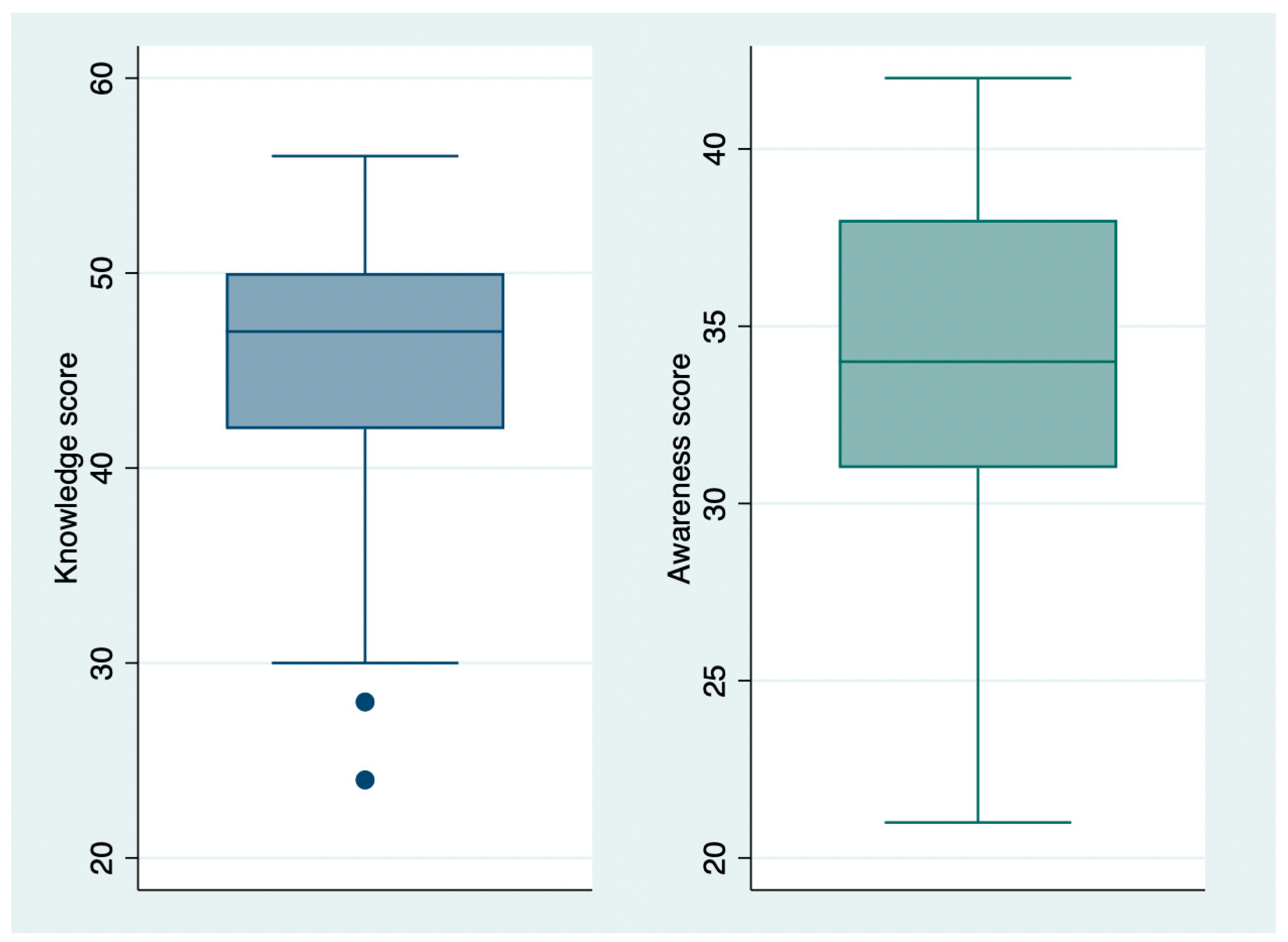 Vaccines 13 00508 g001
