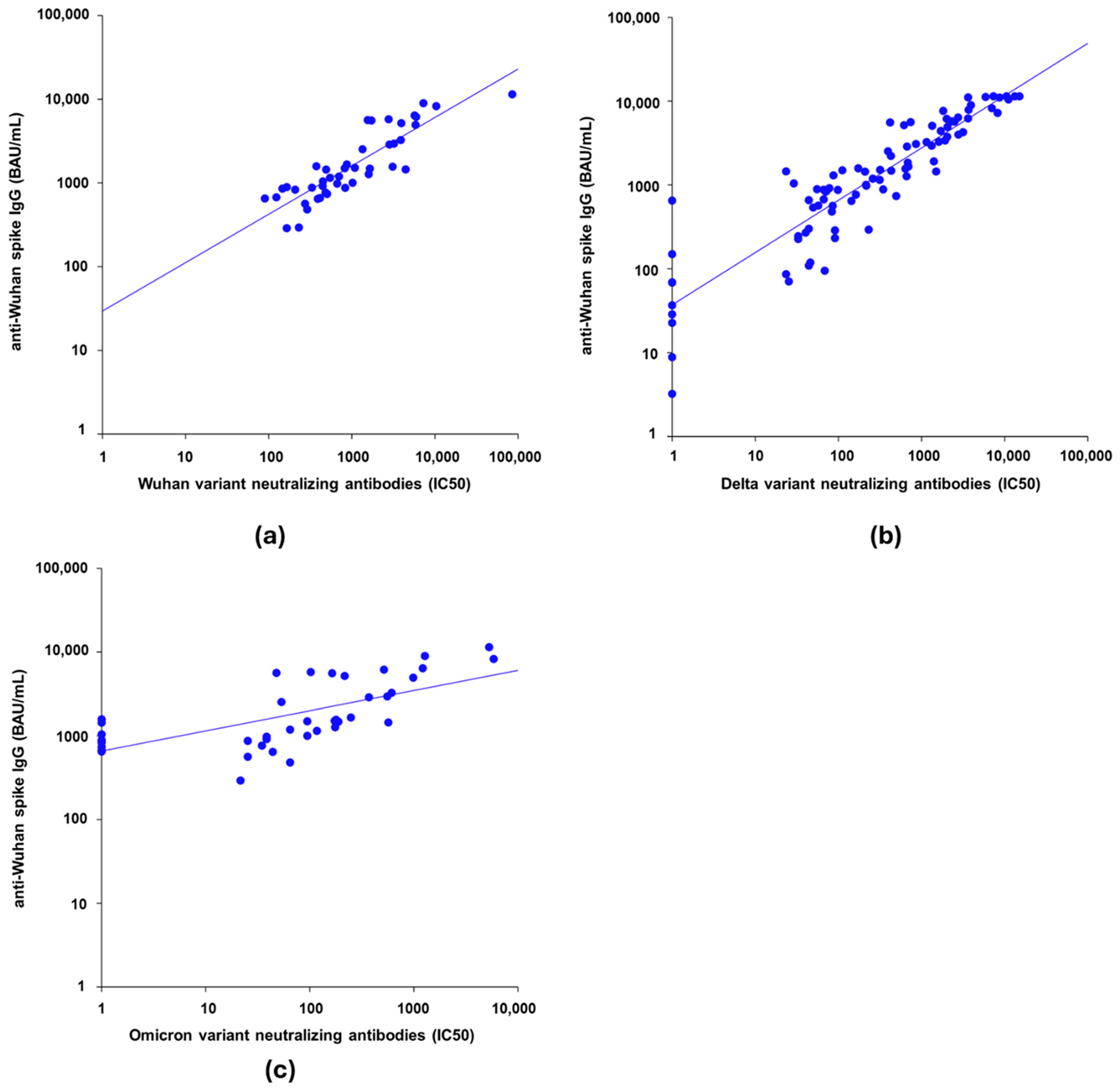 Vaccines 13 00518 g001