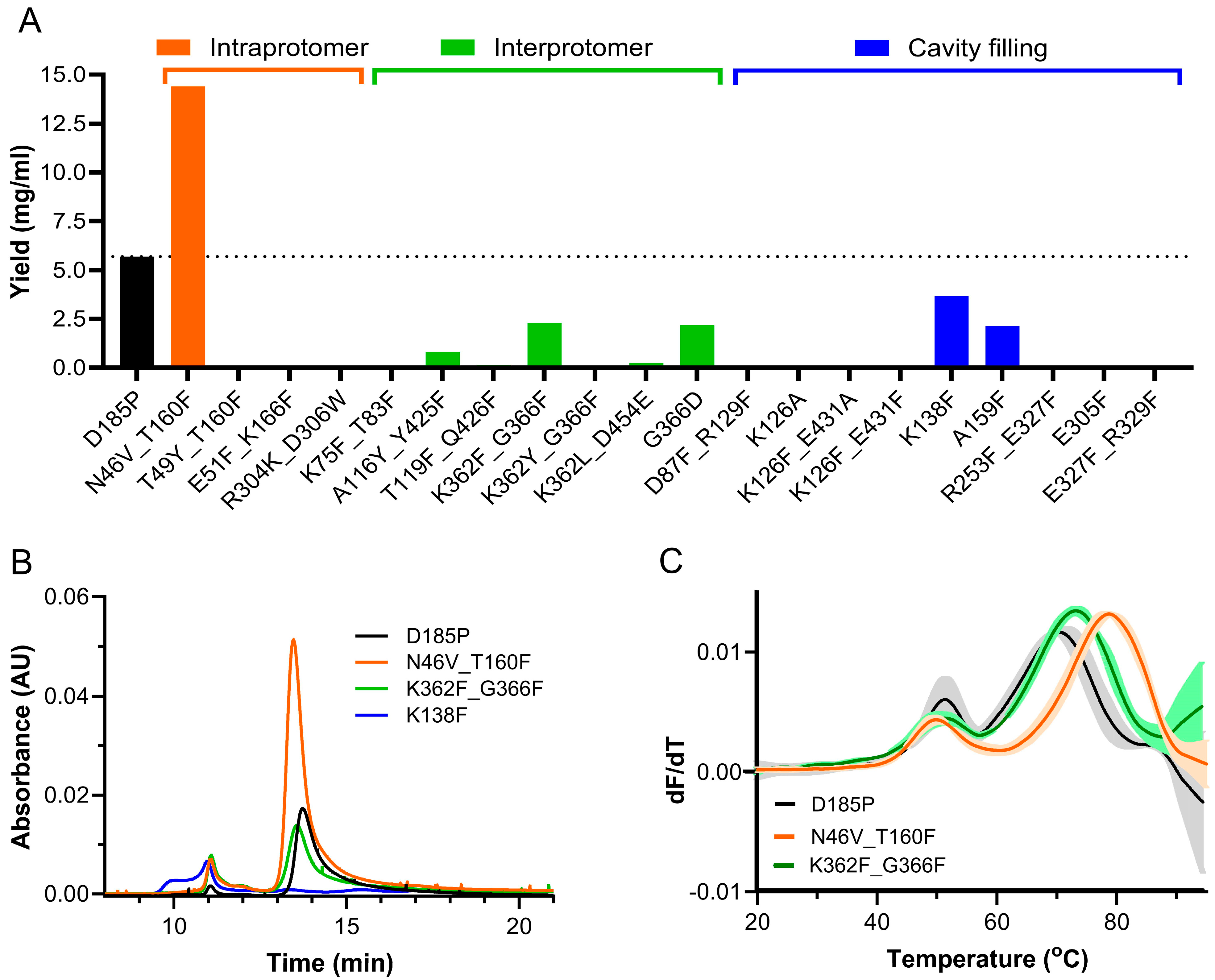 Vaccines 13 00523 g001