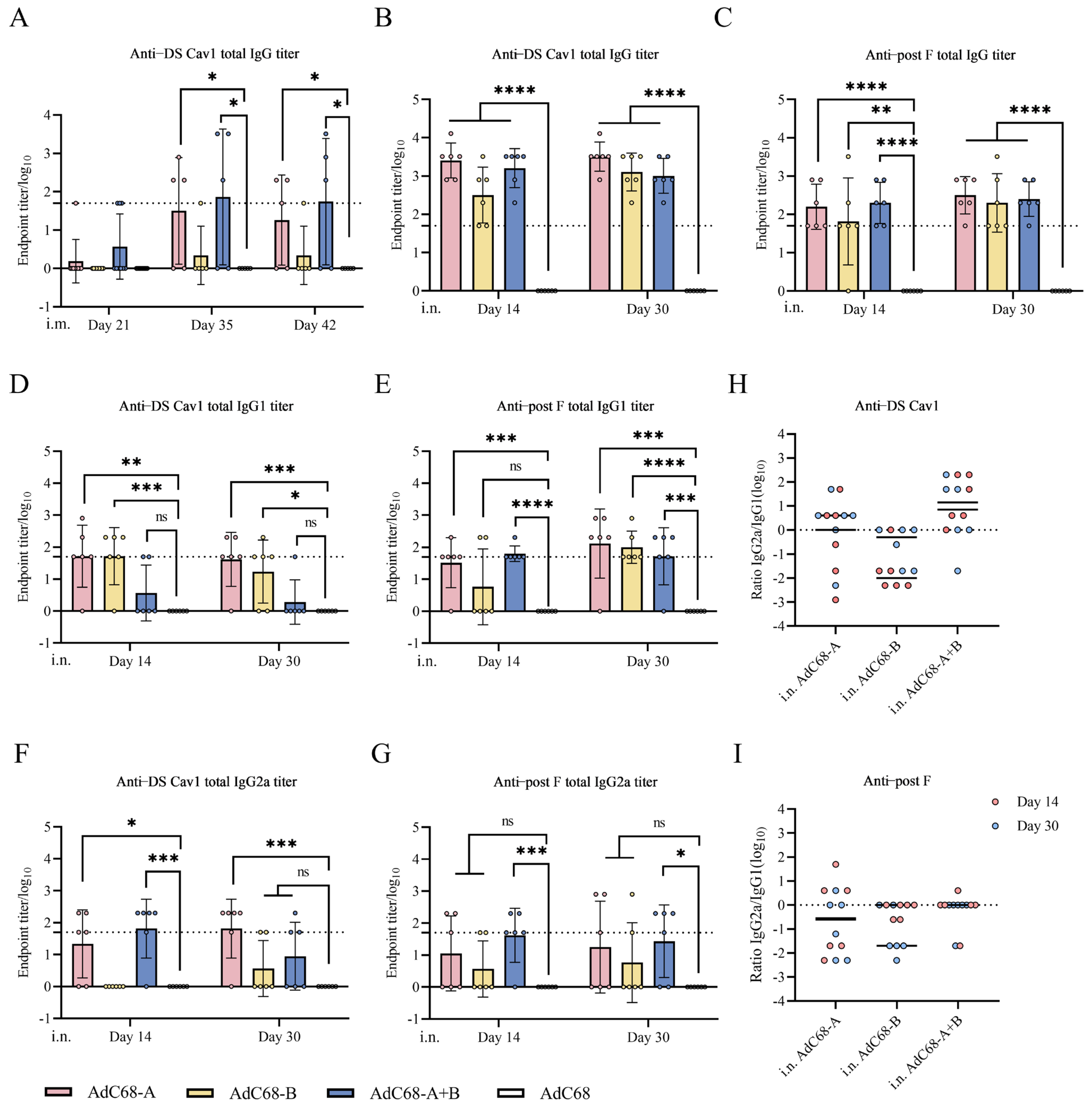 Vaccines 13 00528 g003
