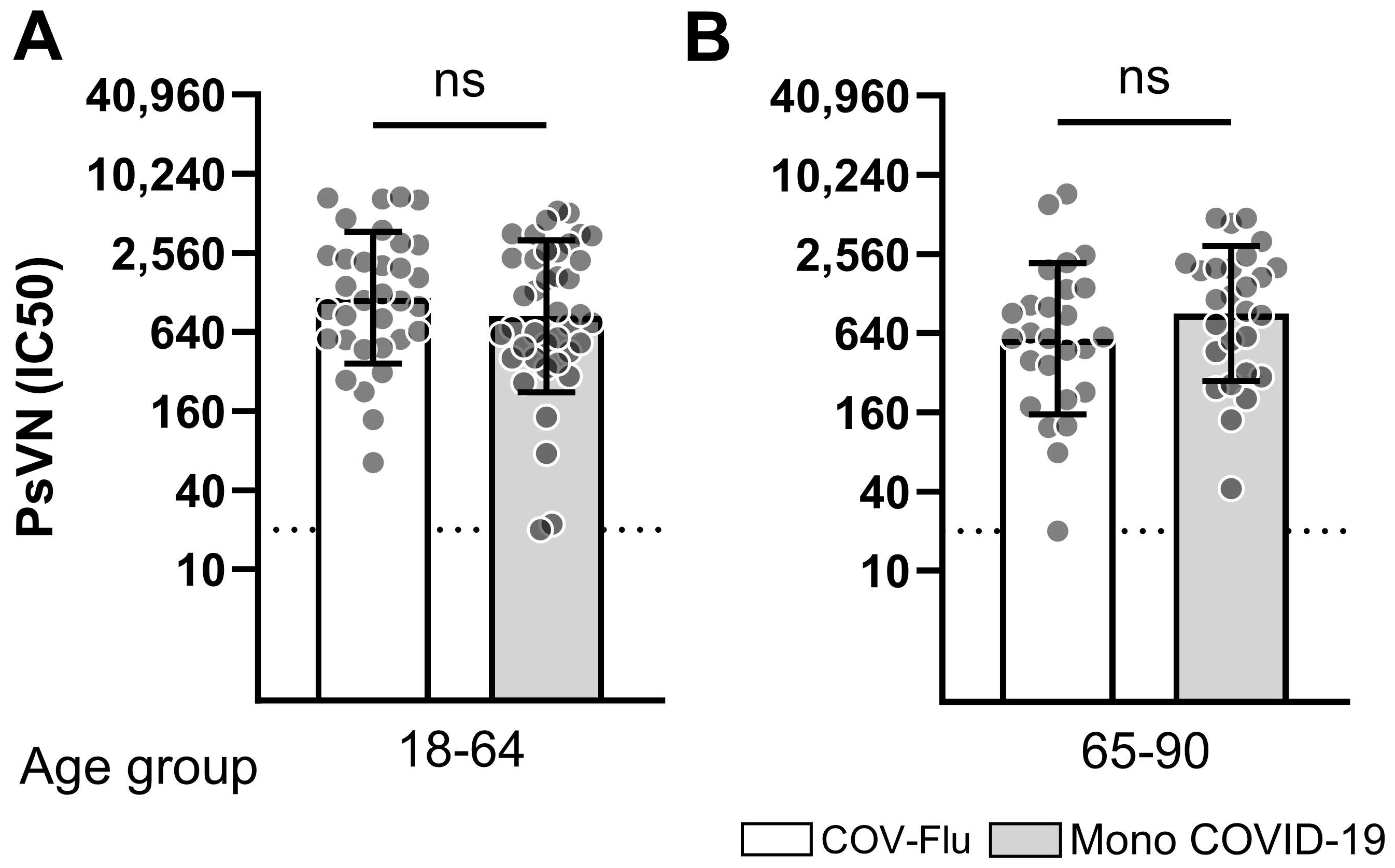 Vaccines 13 00531 g004