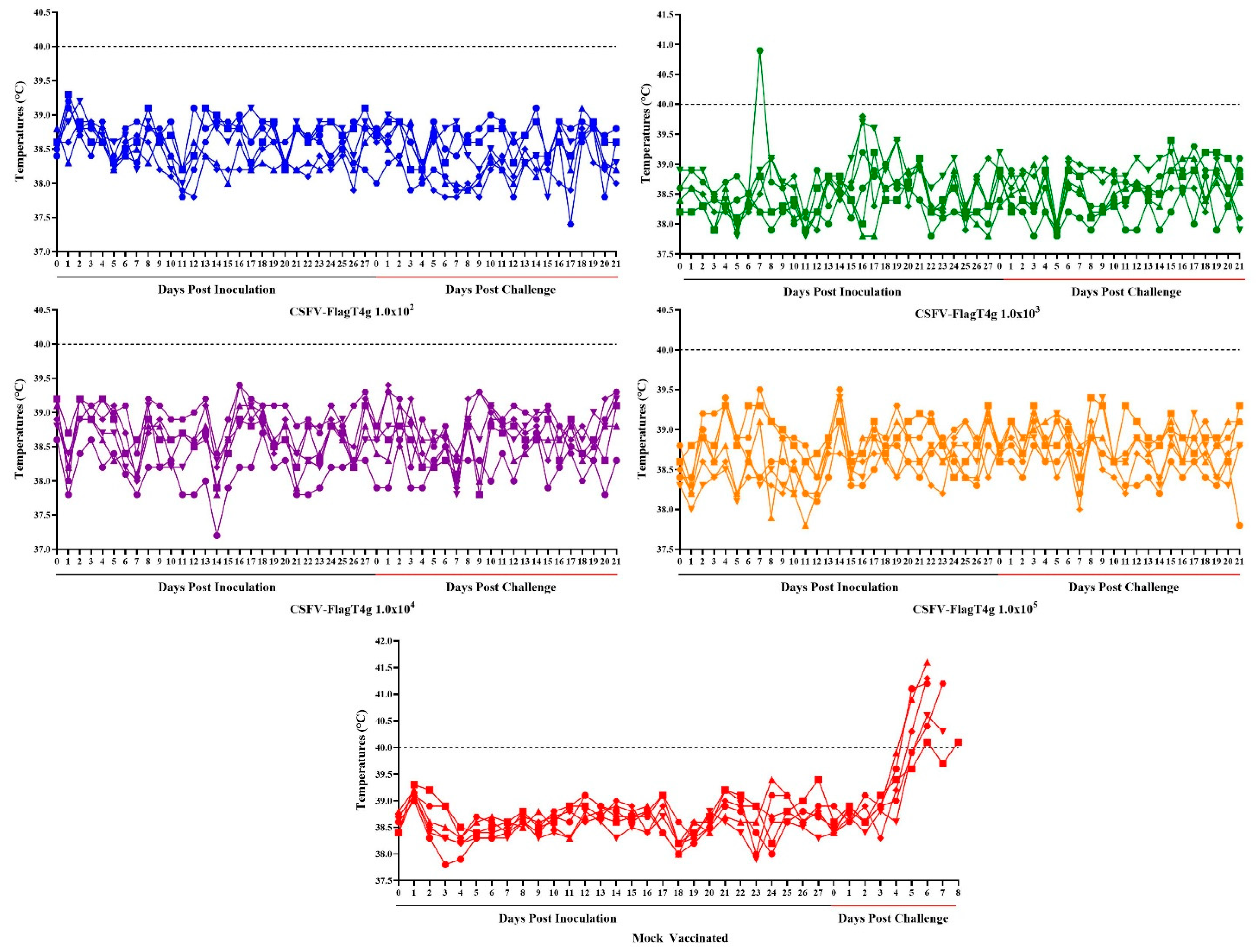 Vaccines 13 00544 g003