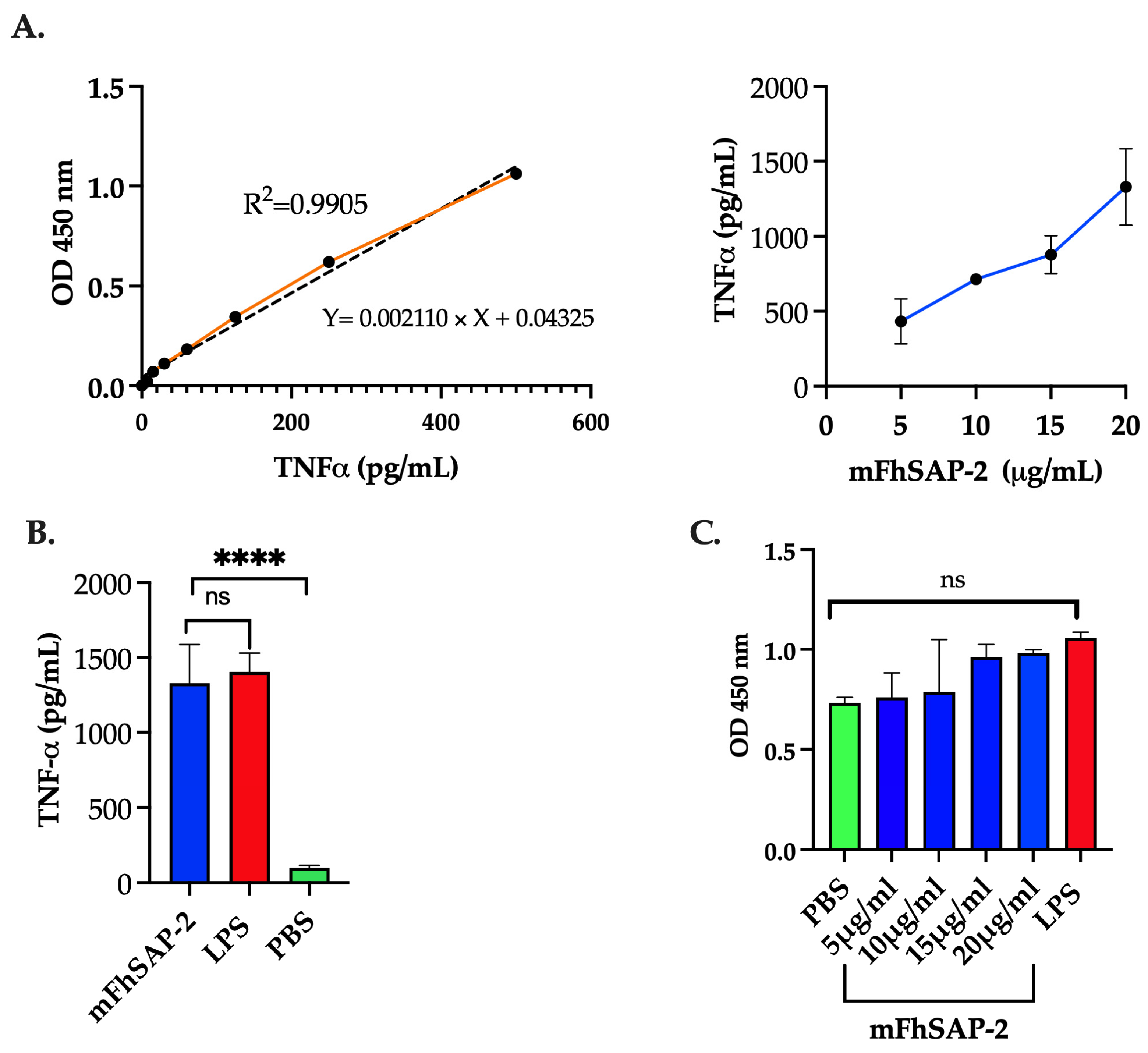 Vaccines 13 00545 g004