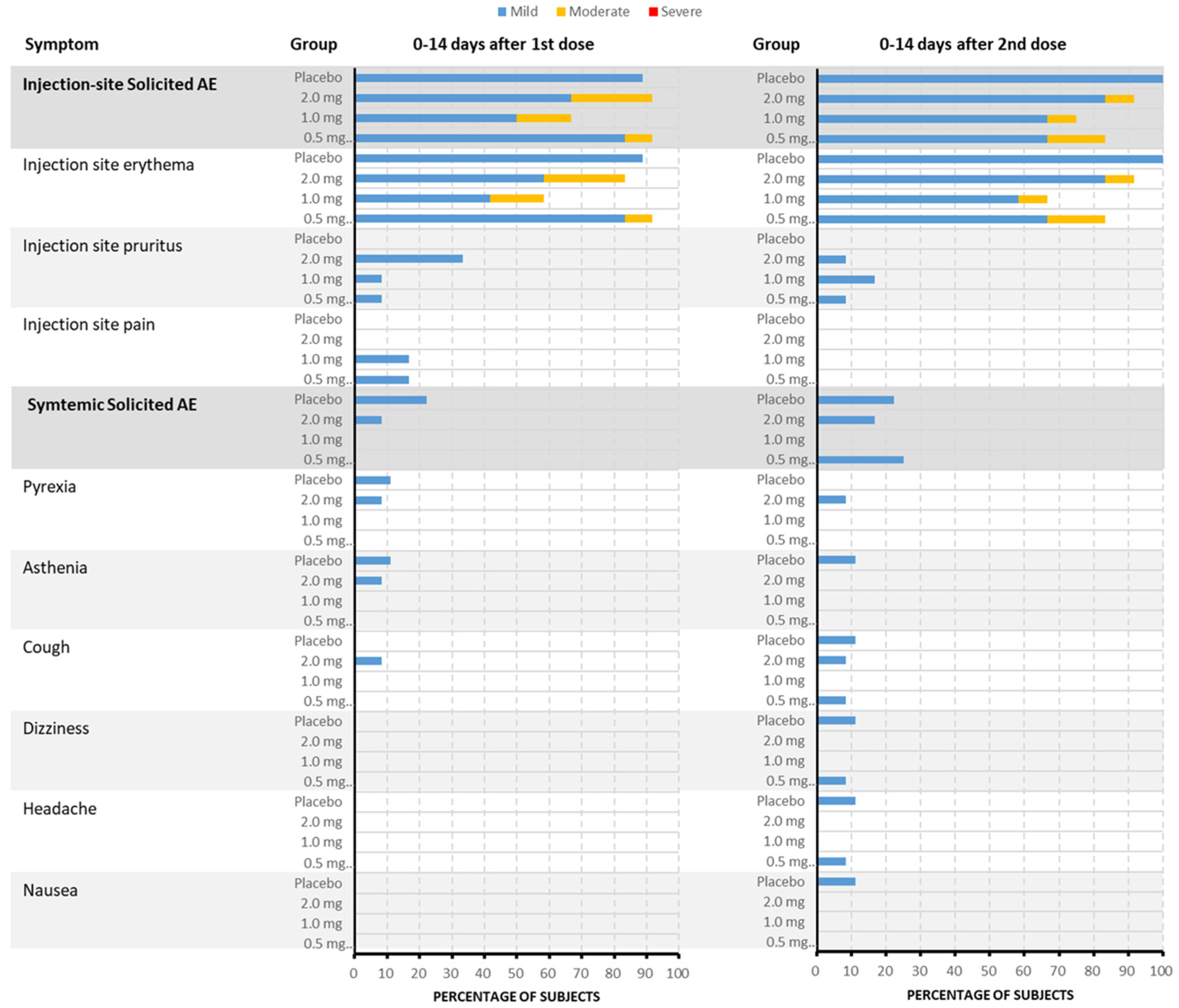Vaccines 13 00573 g002