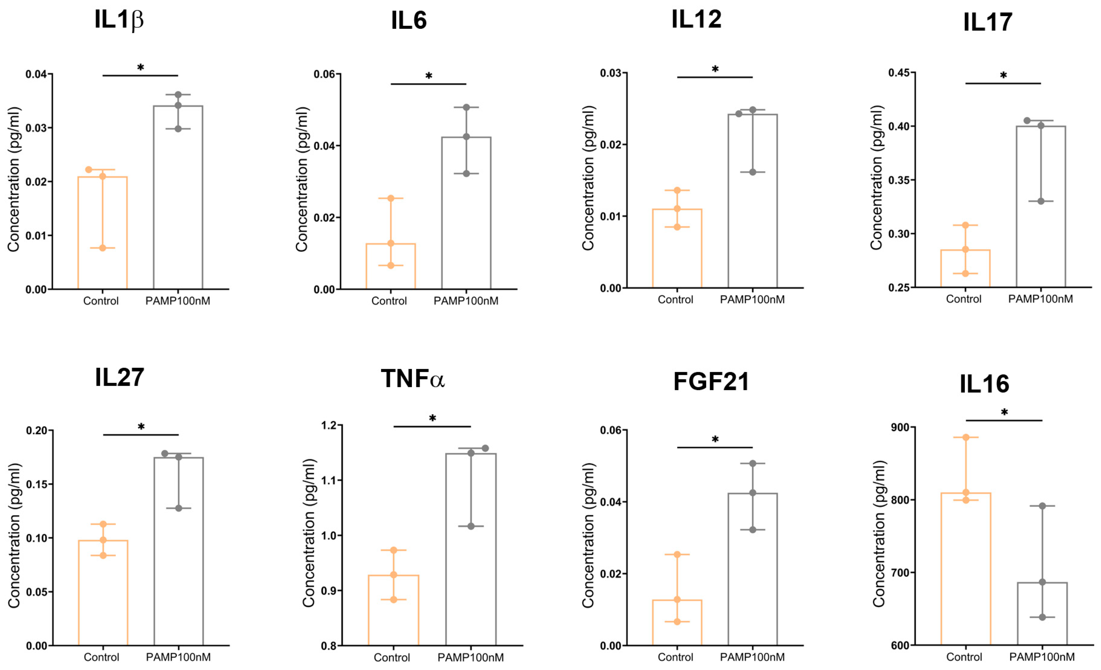 Vaccines 13 00586 g009