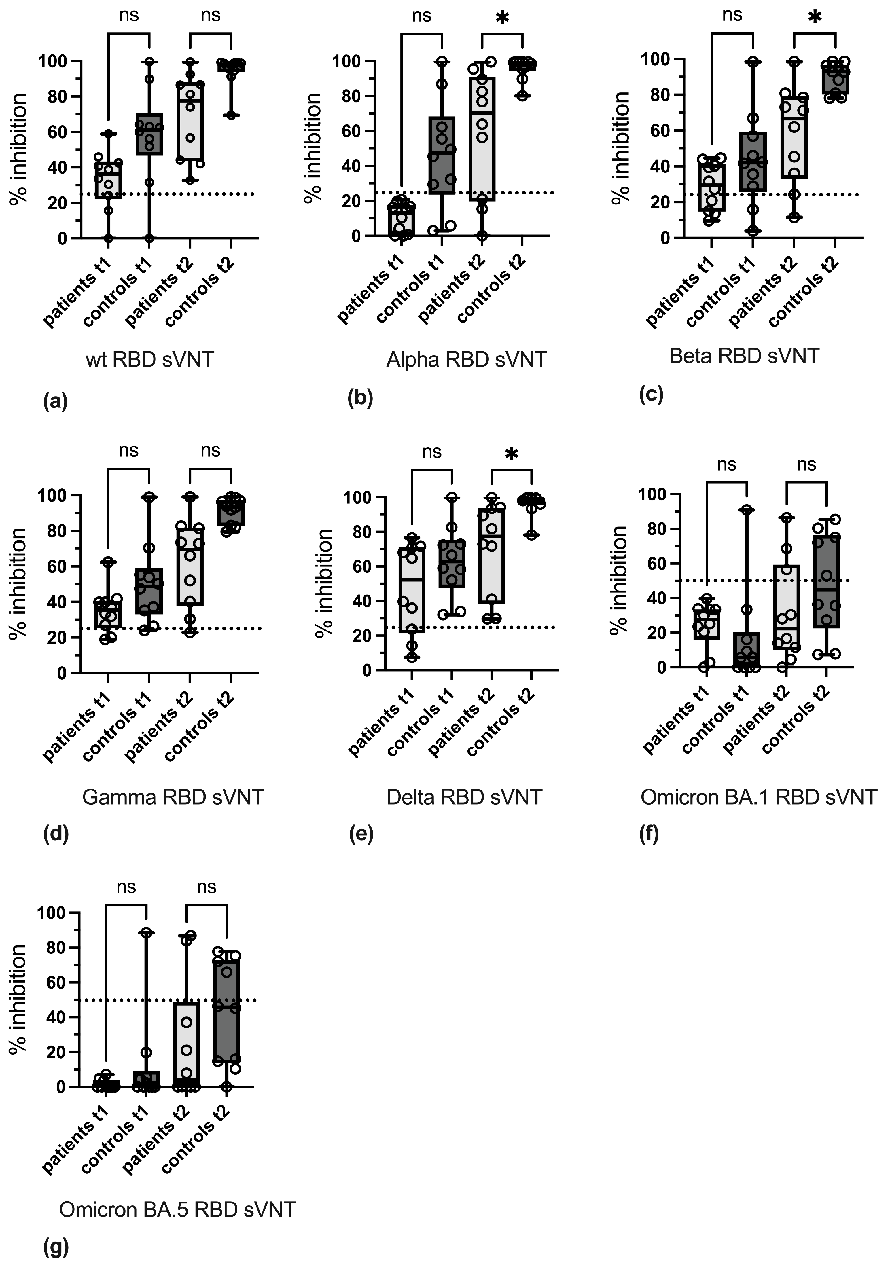 Vaccines 13 00595 g004
