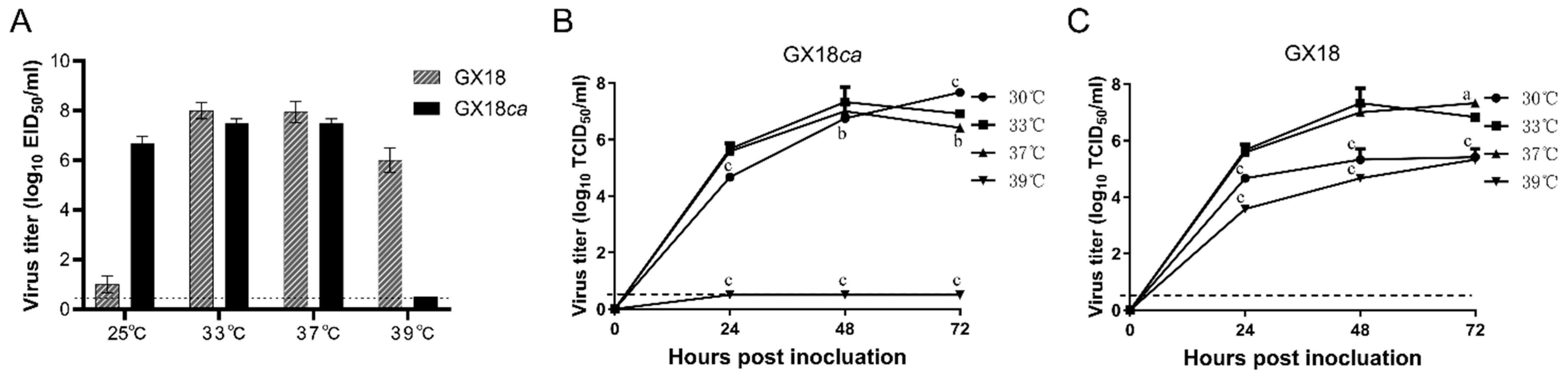 Vaccines 13 00596 g001 Vaccines 13 00596 g001