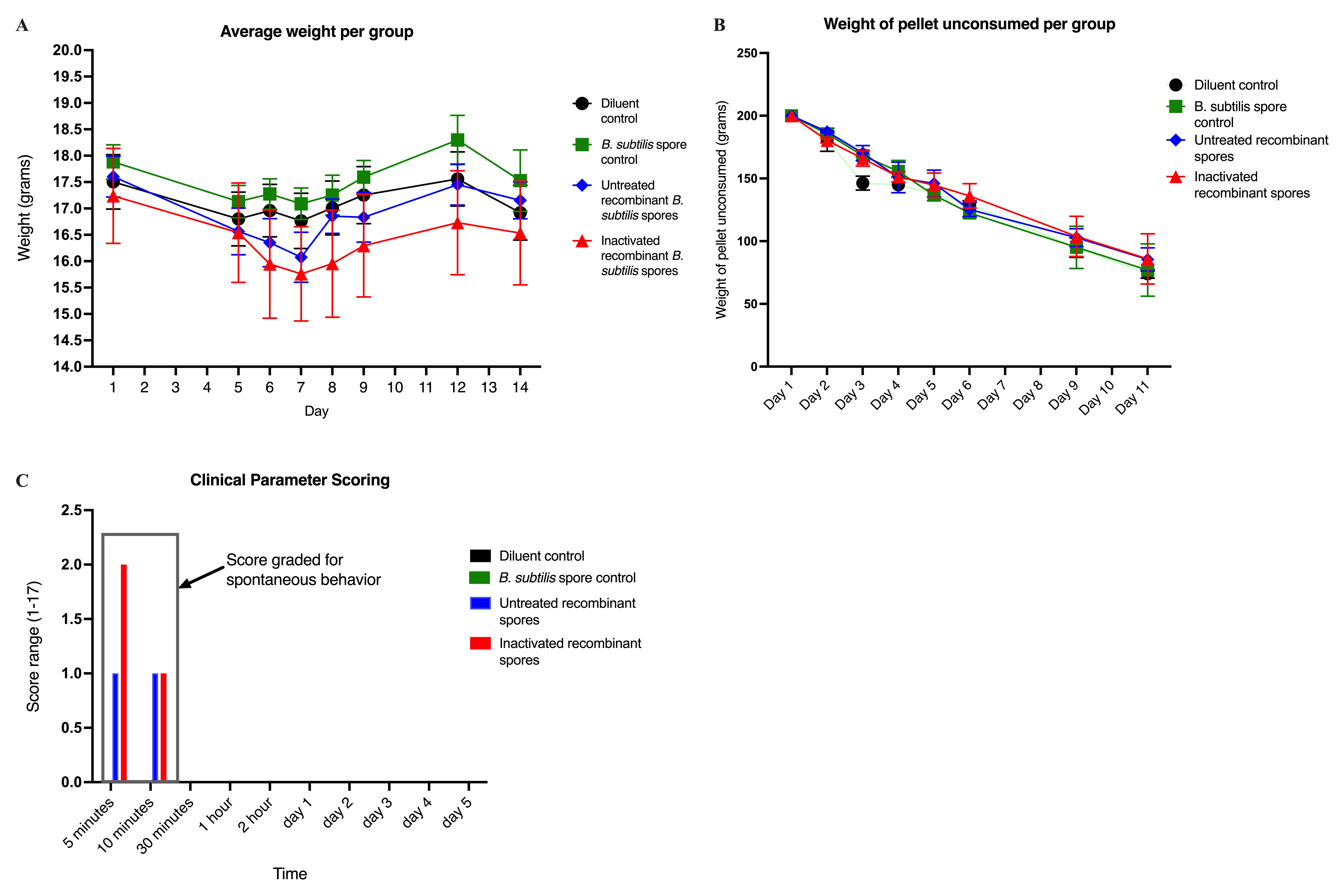 Vaccines 13 00616 g001