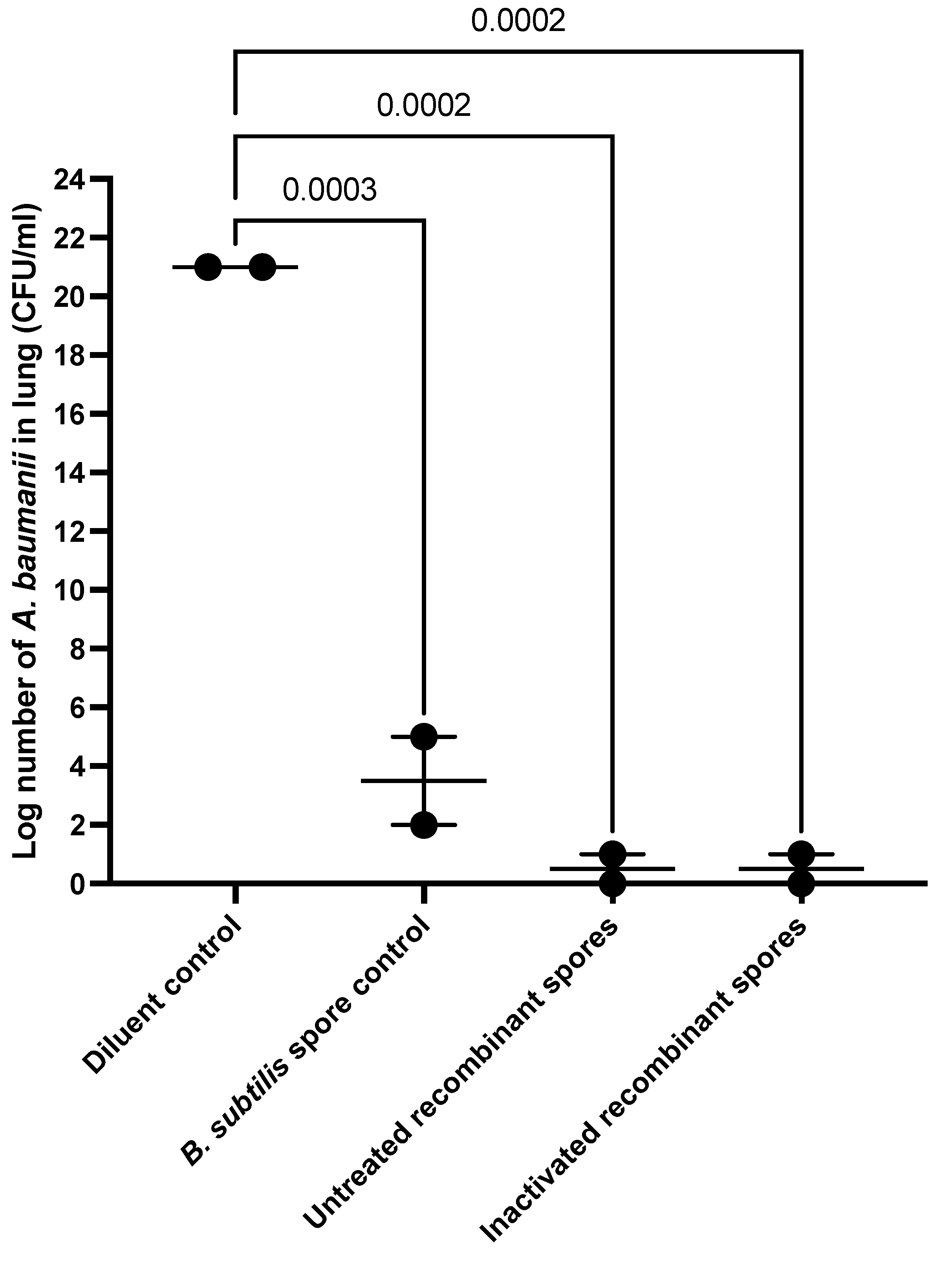 Vaccines 13 00616 g010