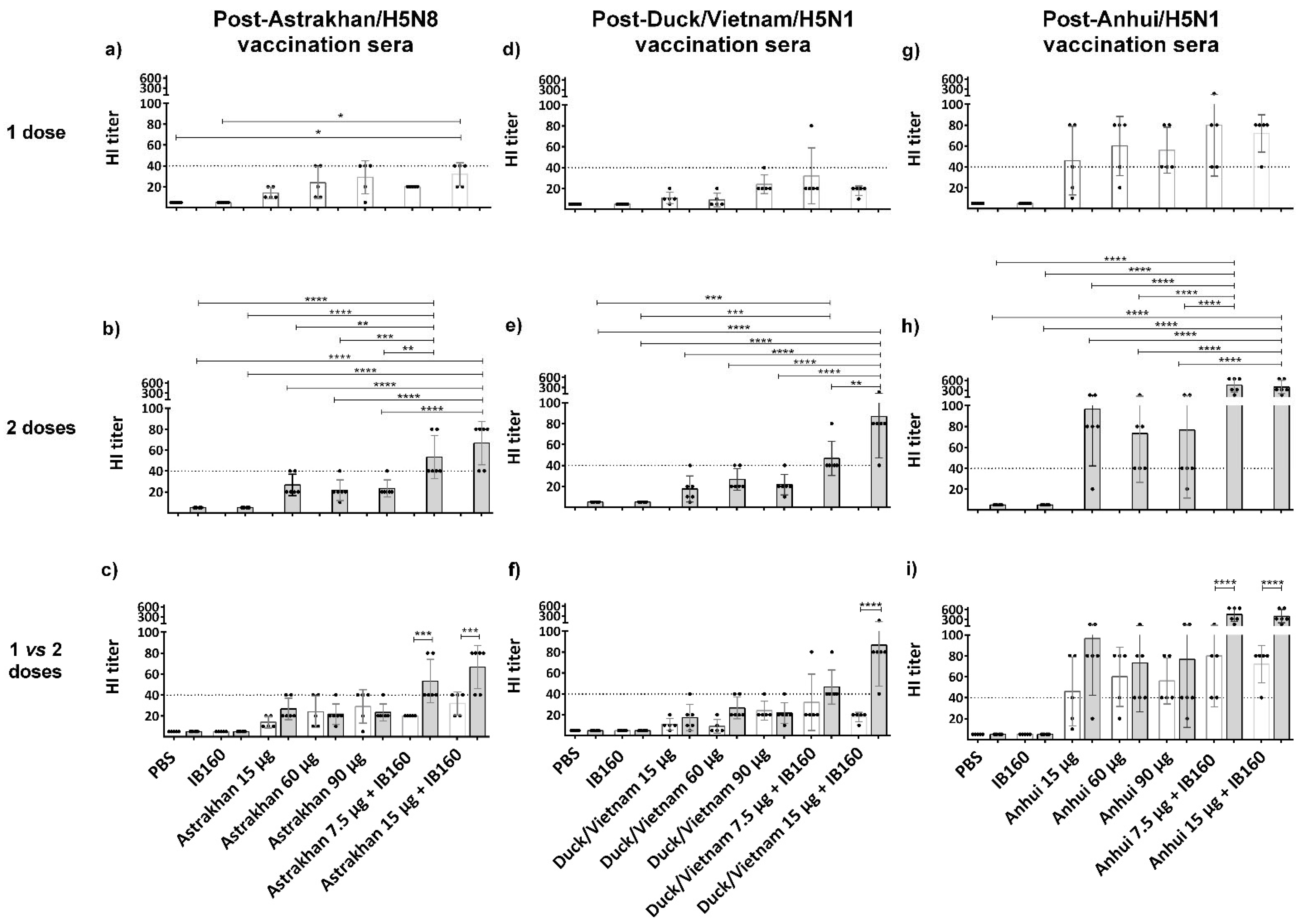 Vaccines 13 00620 g004